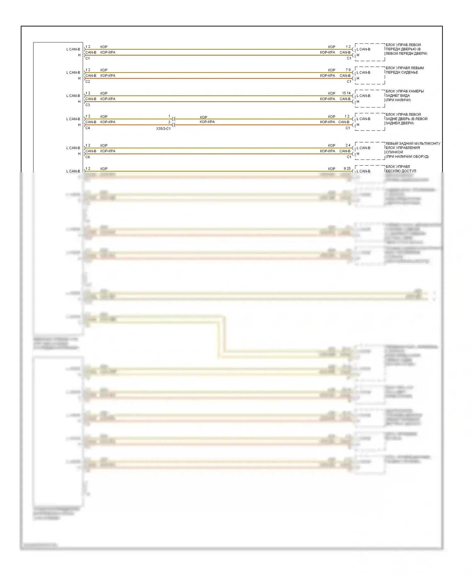 S-класс Mercedes-Benz W221 рестайлинг (2009-2013): Электросхема шины высокого/низкого уровня (3 из 4) 