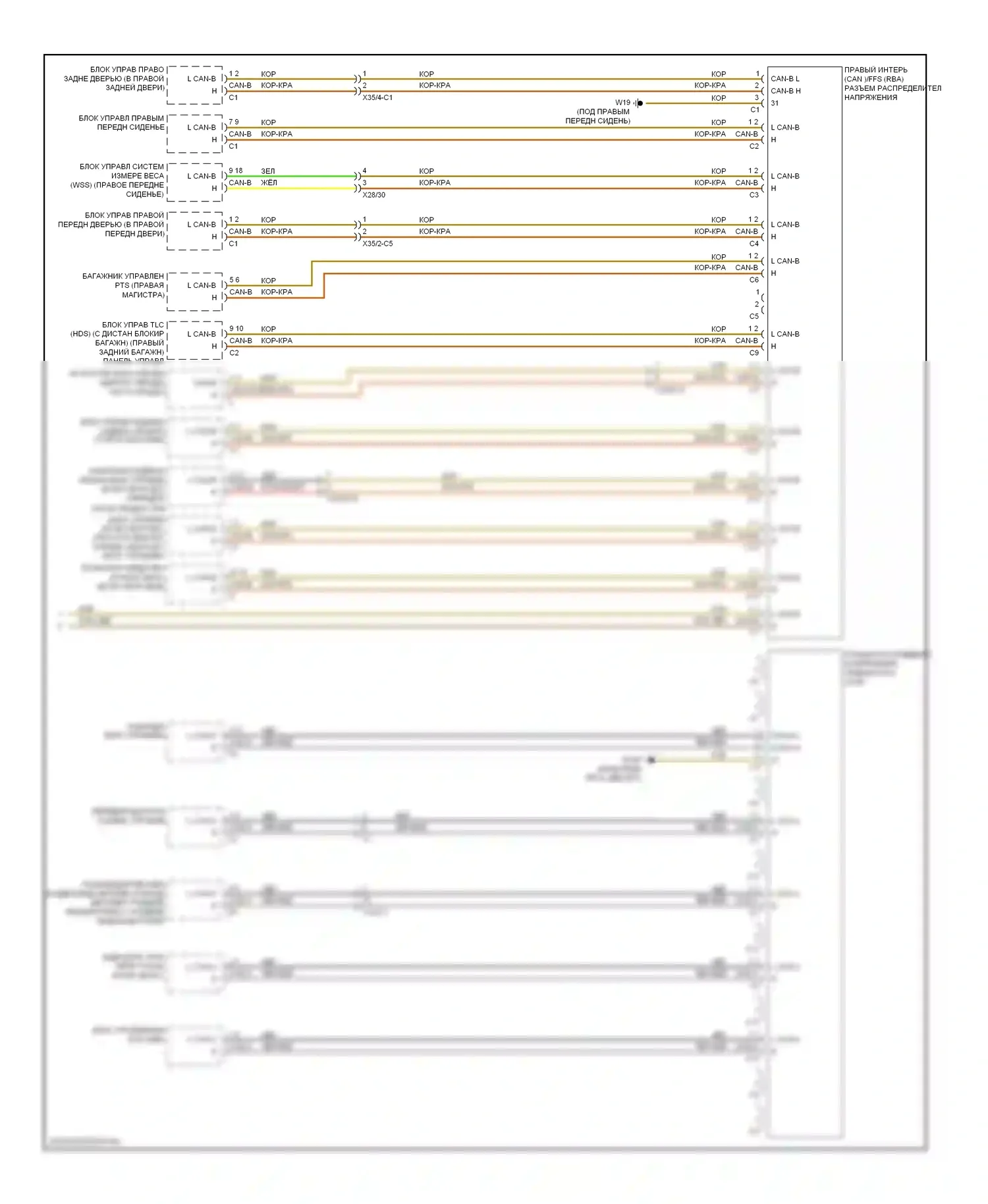 S-класс Mercedes-Benz W221 рестайлинг (2009-2013): Электросхема шины высокого/низкого уровня (4 из 4) 