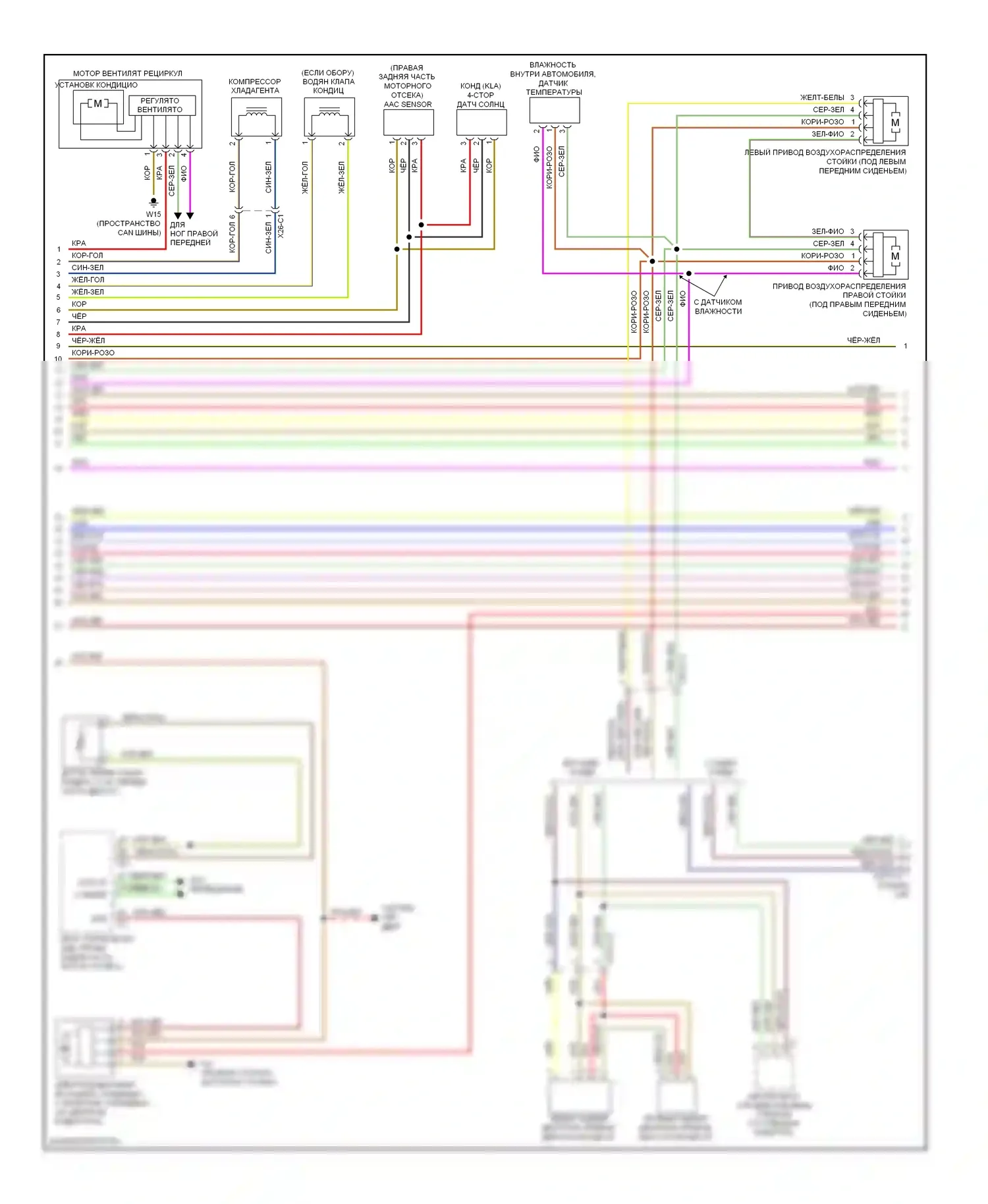 S-класс Mercedes-Benz W221 рестайлинг (2009-2013): Электросхема климат контроля (2 из 3) 