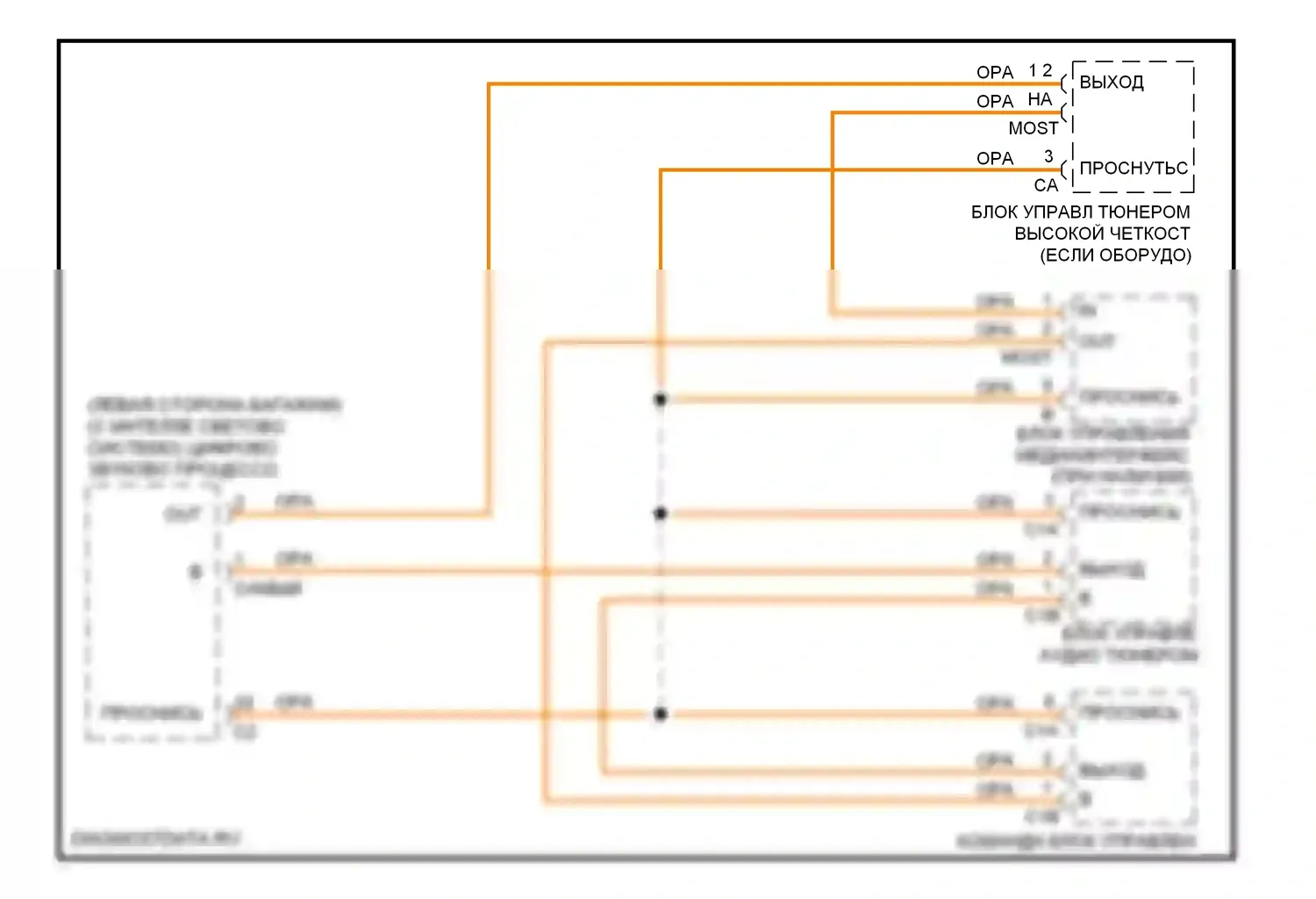 S-класс Mercedes-Benz W221 рестайлинг (2009-2013): Большинство электросхем подключения шины данных 