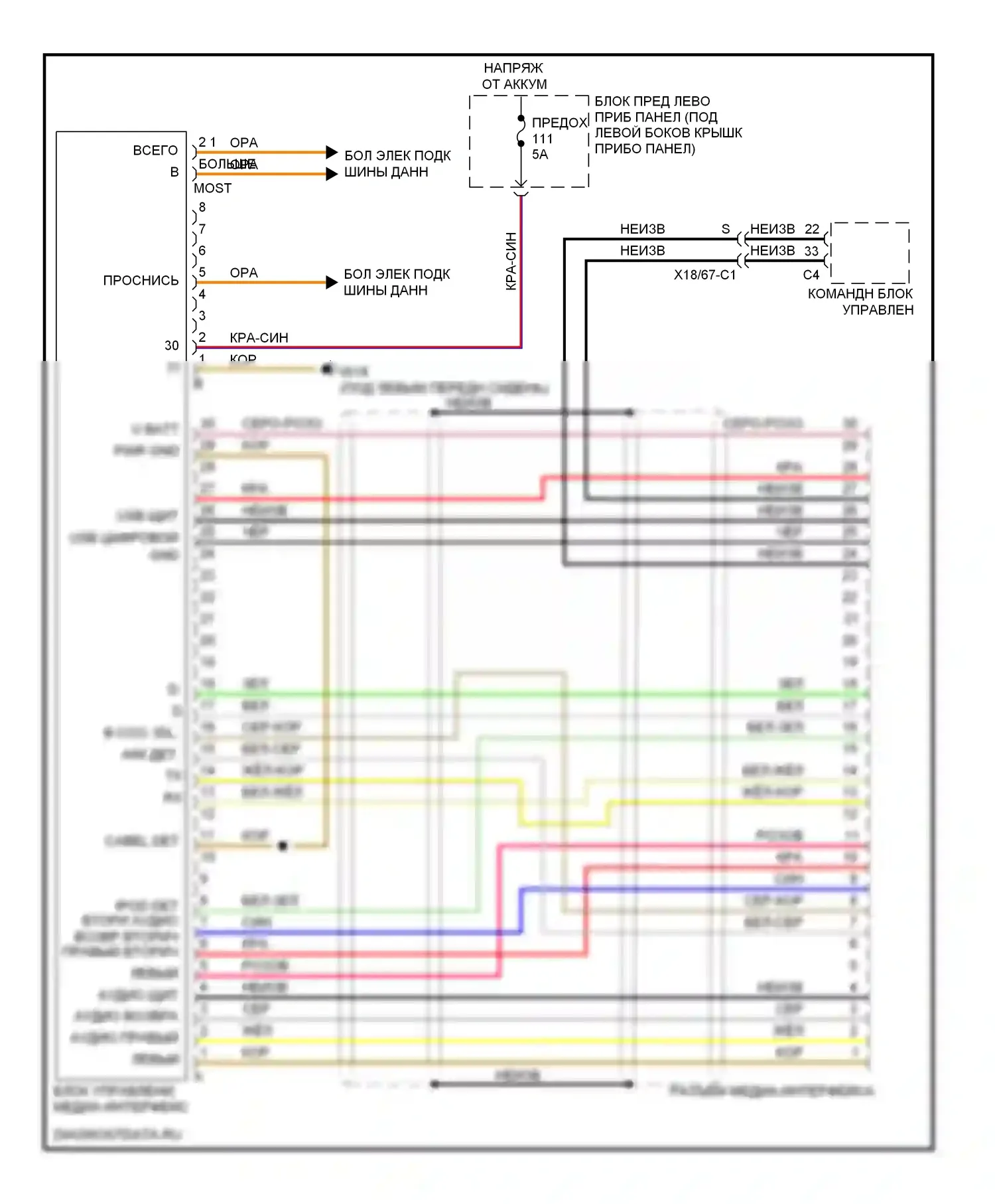 S-класс Mercedes-Benz W221 рестайлинг (2009-2013): Электросхема мультимедийного интерфейса 