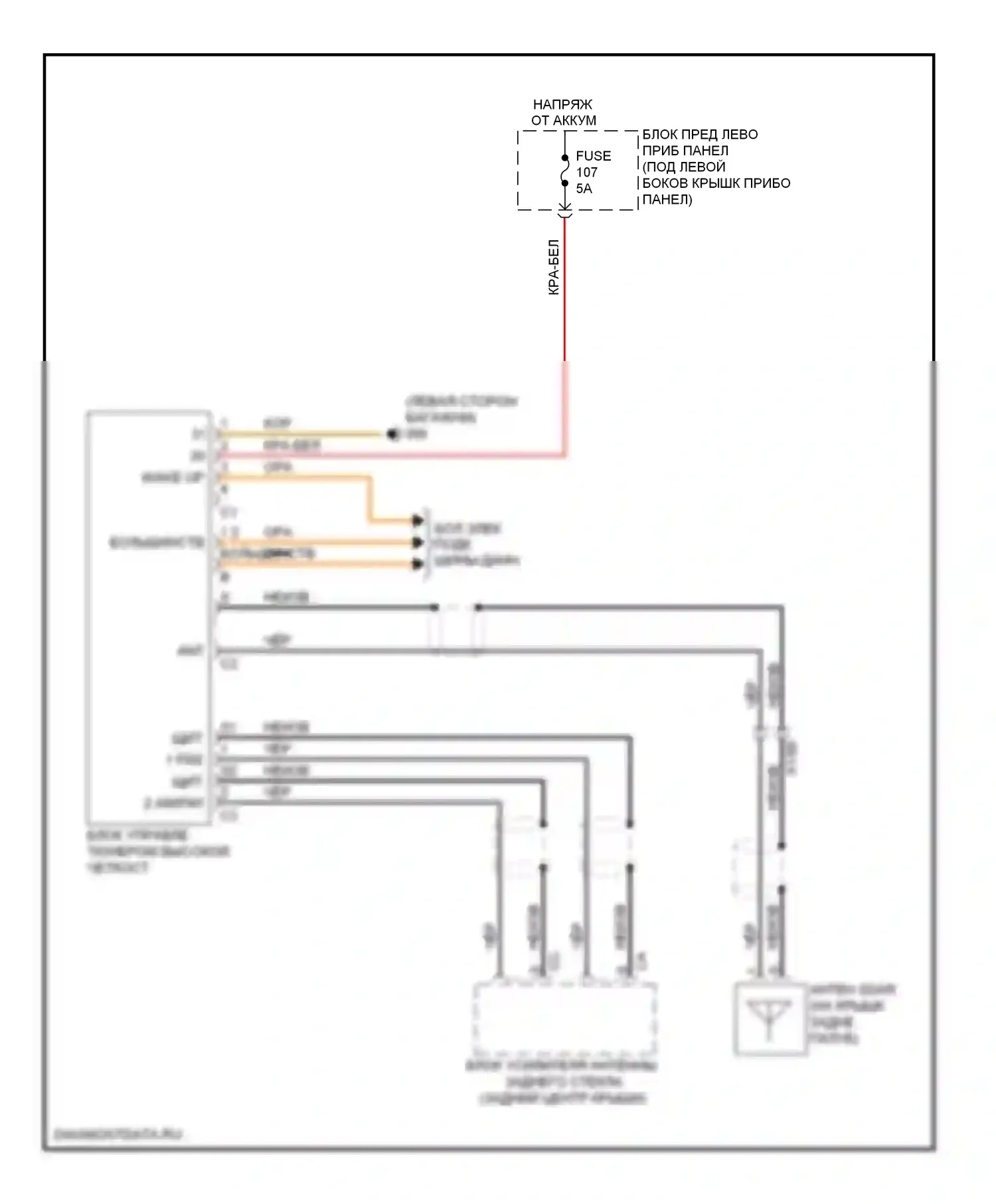 S-класс Mercedes-Benz W221 рестайлинг (2009-2013): Электросхема тюнера высокой четкости 