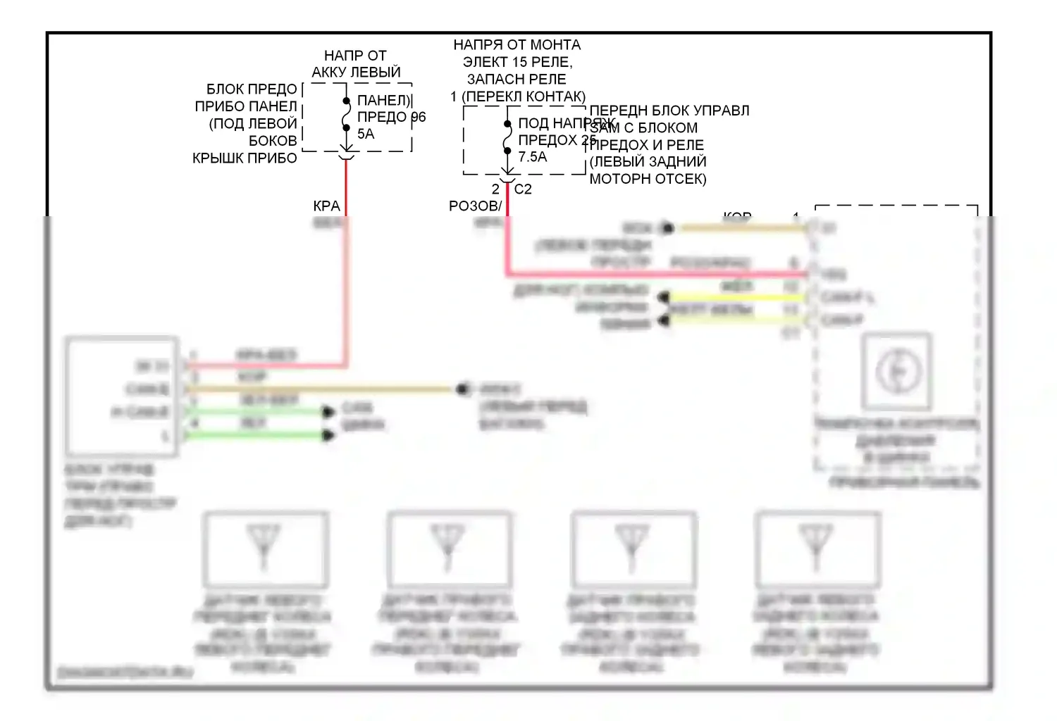 S-класс Mercedes-Benz W221 рестайлинг (2009-2013): Электросхема контроля давления в шинах 