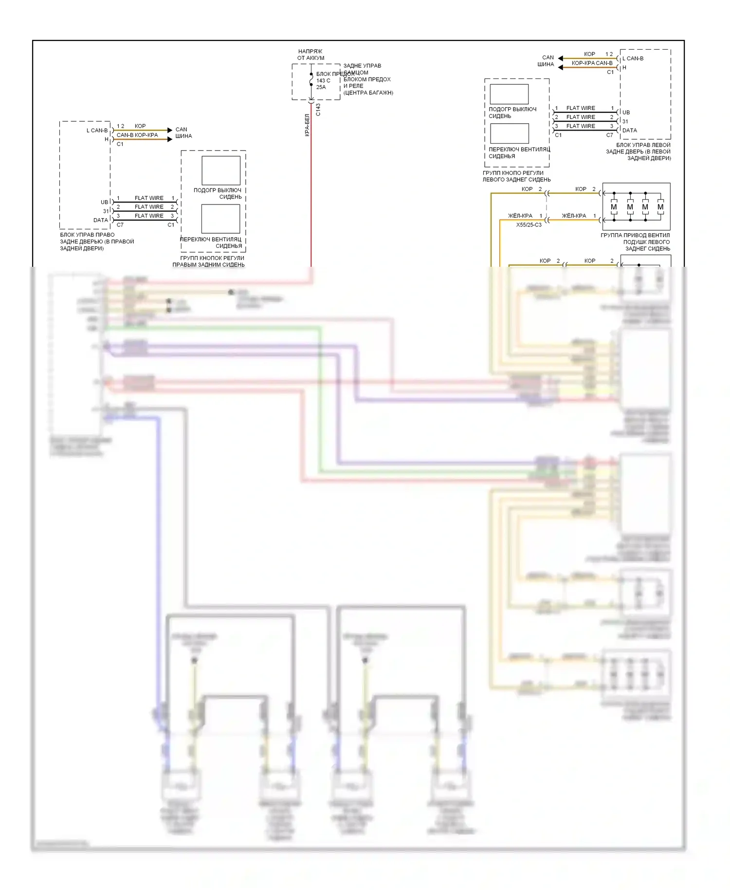 S-класс Mercedes-Benz W221 рестайлинг (2009-2013): Электросхема задней вентиляции и подогрева сидений 