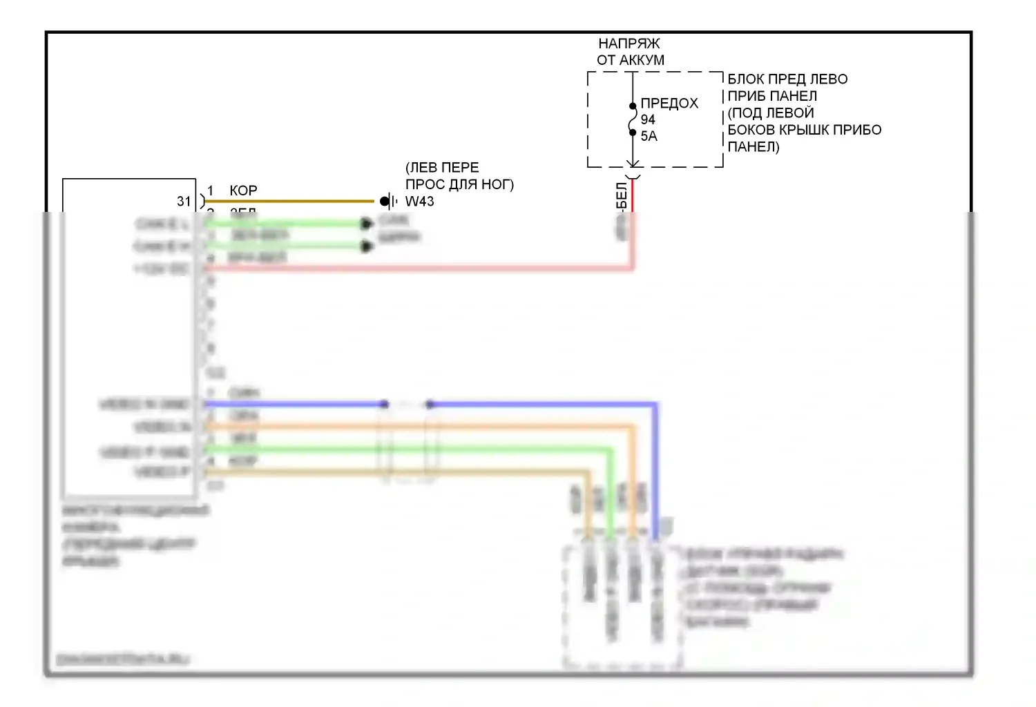 S-класс Mercedes-Benz W221 рестайлинг (2009-2013): Электросхема многофункциональной камеры 