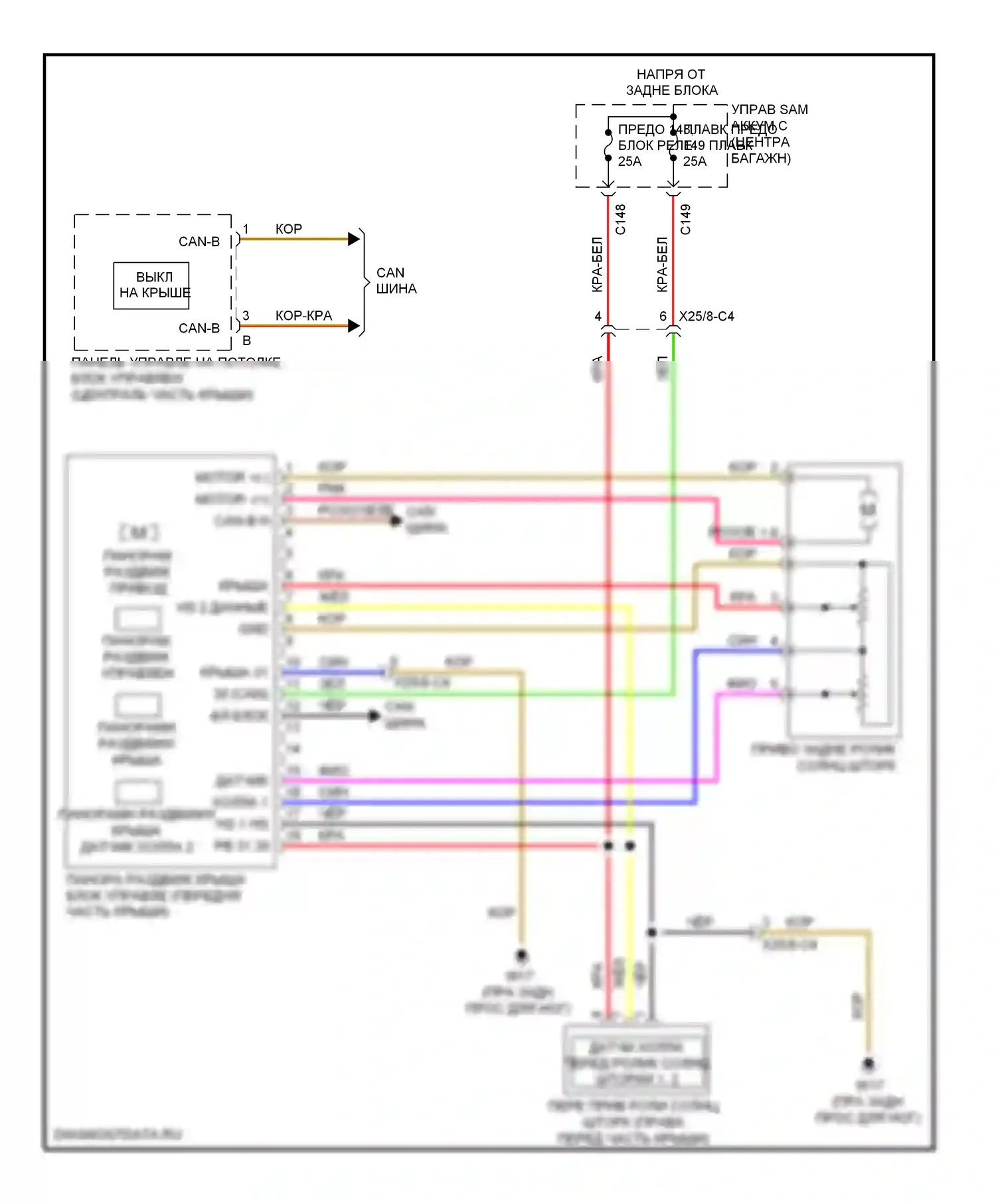 S-класс Mercedes-Benz W221 рестайлинг (2009-2013): Электросхема складной крыши/люка 