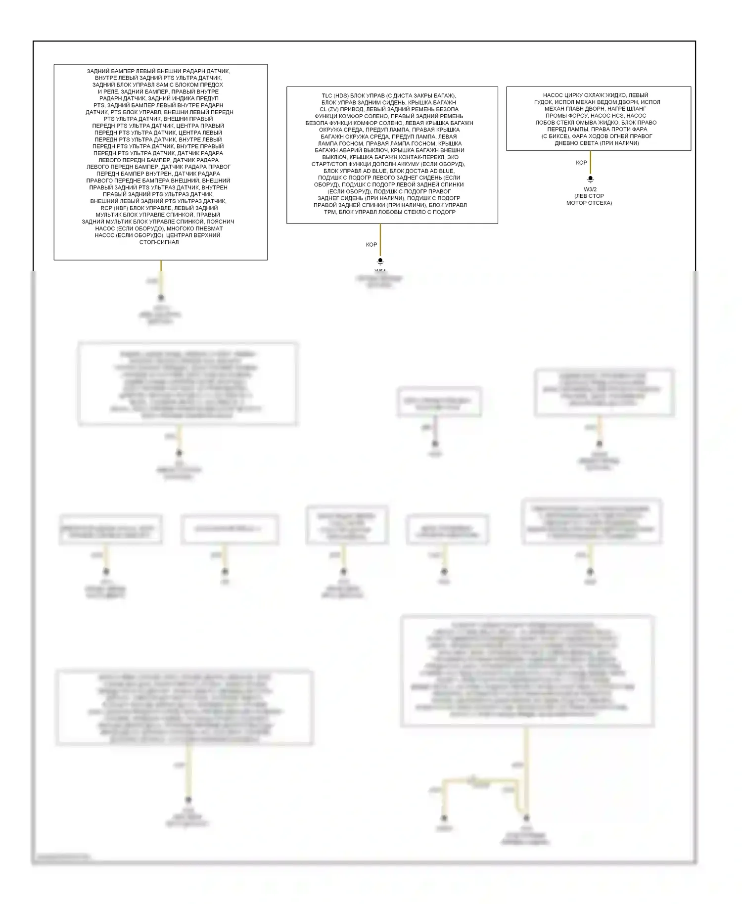 S-класс Mercedes-Benz W221 рестайлинг (2009-2013): Электросхема разводки массы (2 из 2) 