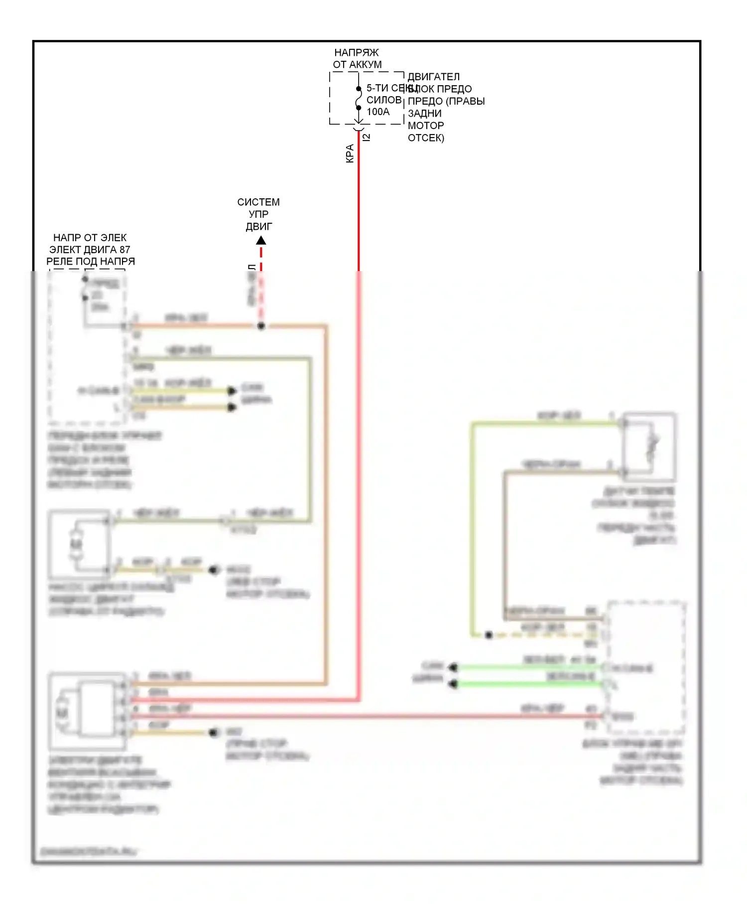 S-класс Mercedes-Benz W221 рестайлинг (2009-2013): Электросхема вентилятора охлаждения 