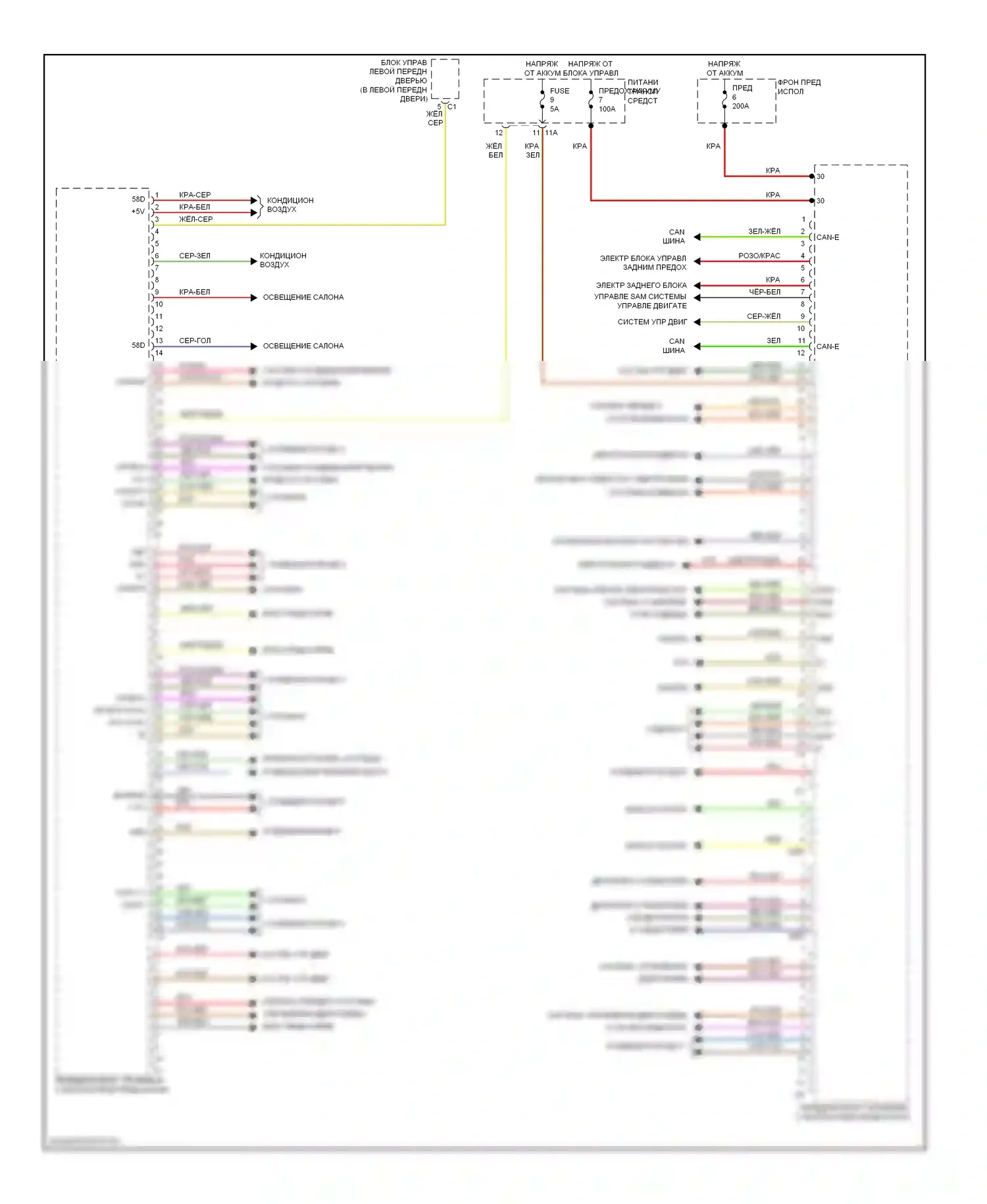 S-класс Mercedes-Benz W221 (2005-2009): Электросхема переднего блока управления sam (1 из 2) 