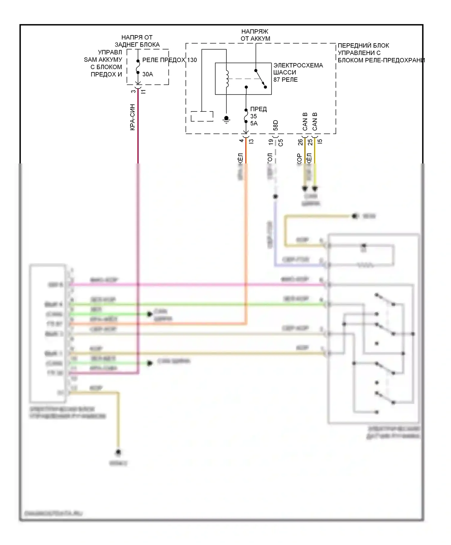 S-класс Mercedes-Benz W221 (2005-2009): Электросхема блокировки селектора 