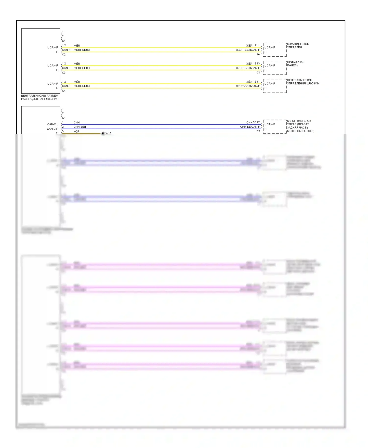 S-класс Mercedes-Benz W221 (2005-2009): Электросхема шины высокого/низкого уровня (1 из 4) 