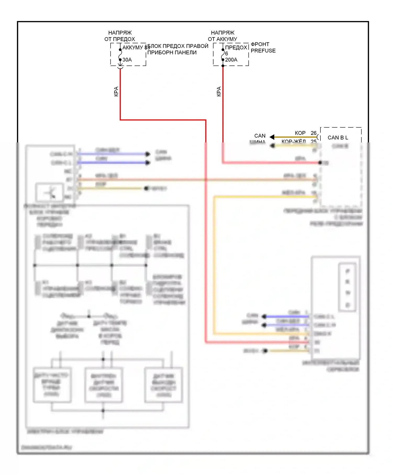 S-класс Mercedes-Benz W221 (2005-2009): Электросхема коробки передач 