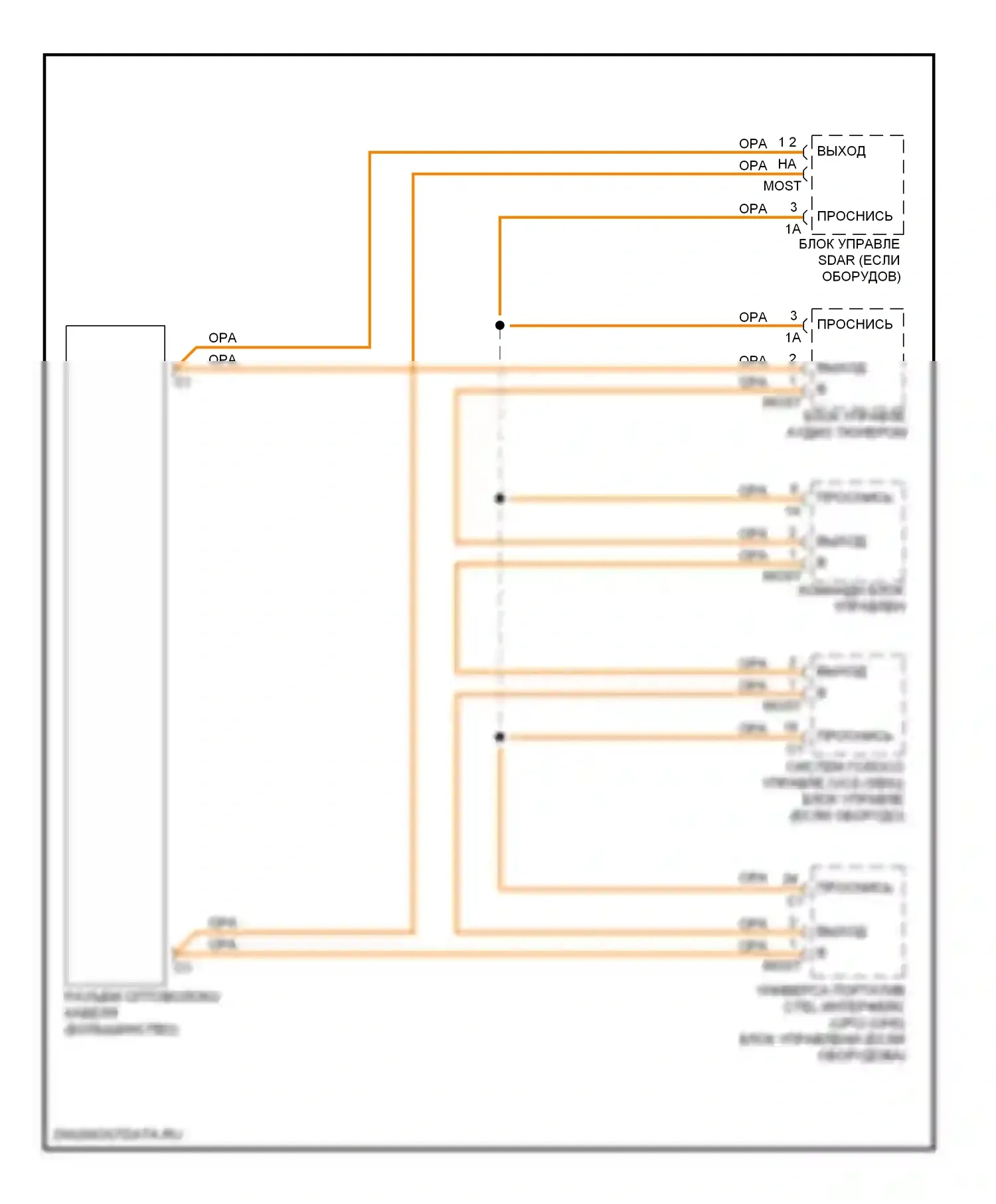 S-класс Mercedes-Benz W221 (2005-2009): Большинство электросхем подключения шины данных 