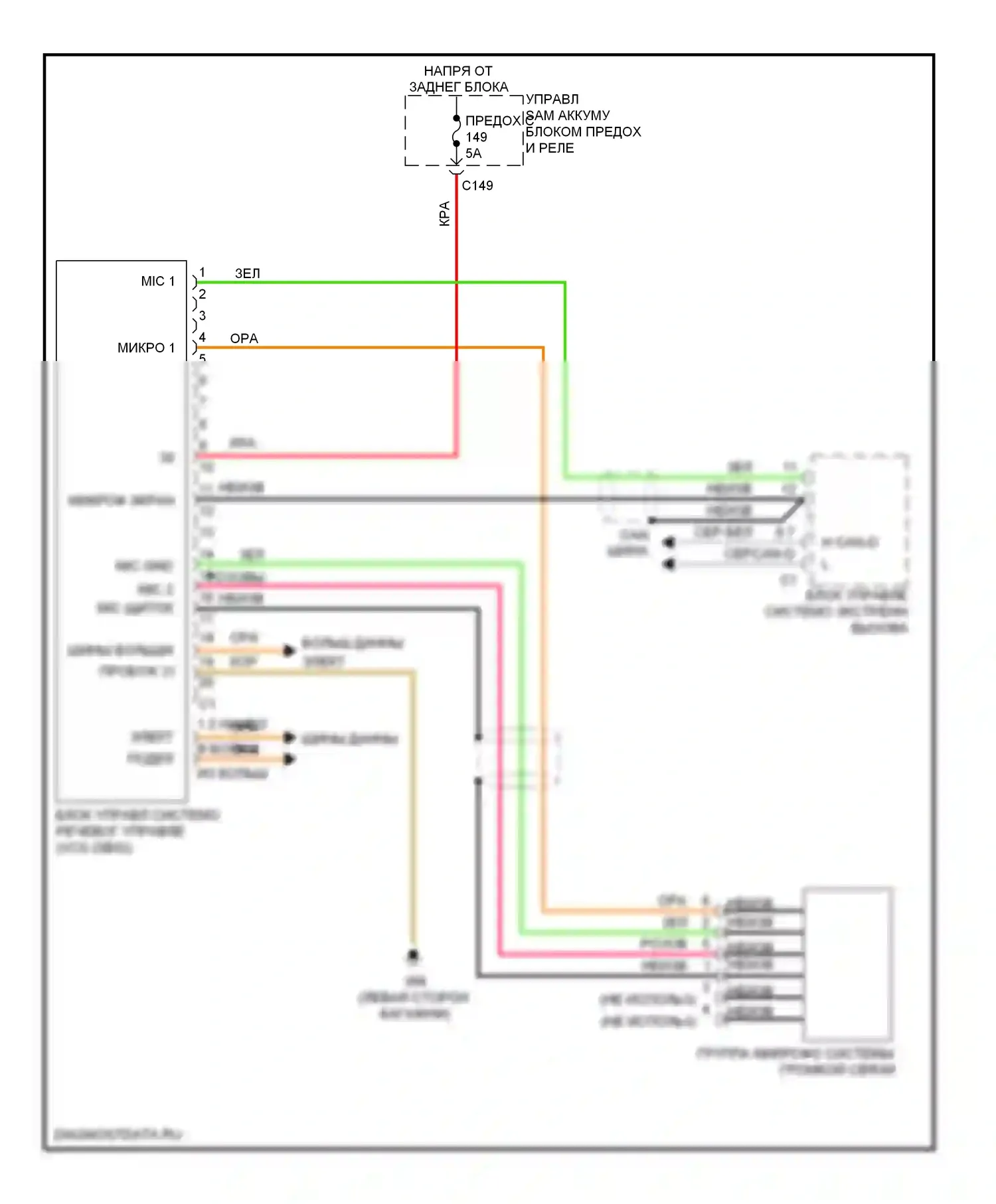 S-класс Mercedes-Benz W221 (2005-2009): Электросхема голосовой активации 