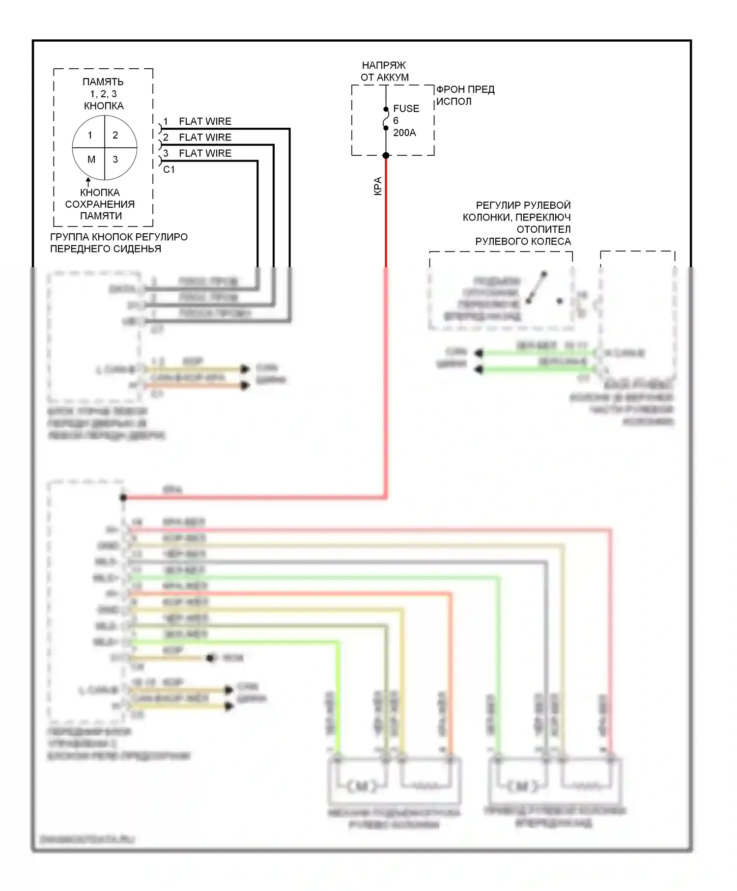 S-класс Mercedes-Benz W221 (2005-2009): Электросхема памяти рулевой колонки 