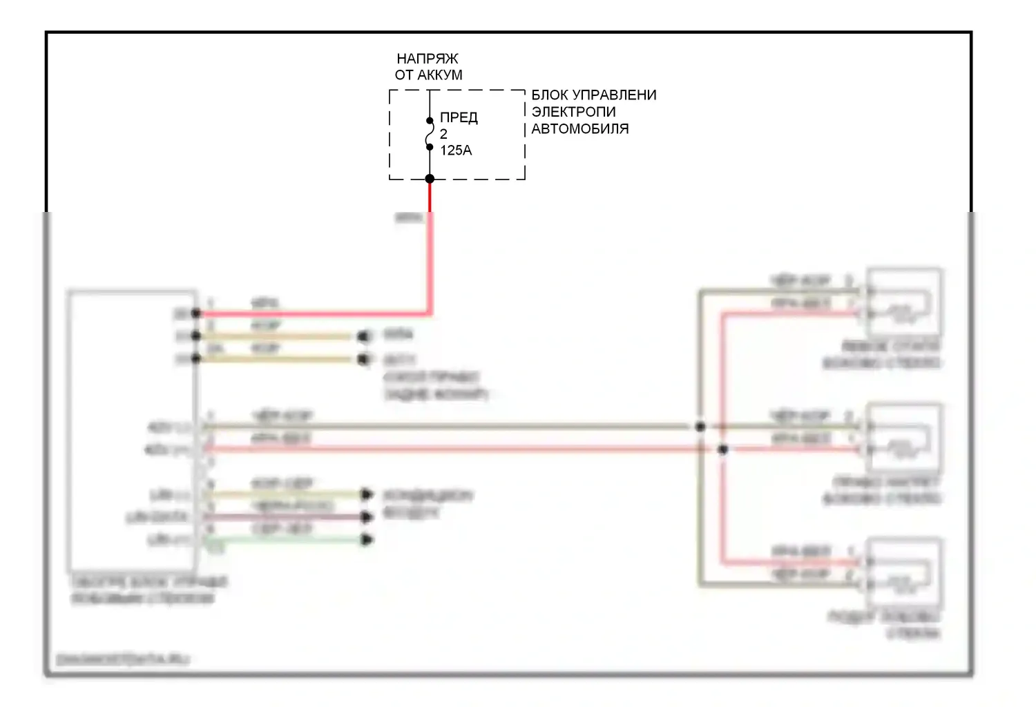 S-класс Mercedes-Benz W221 (2005-2009): Электросхема обогреваемого лобового стекла 