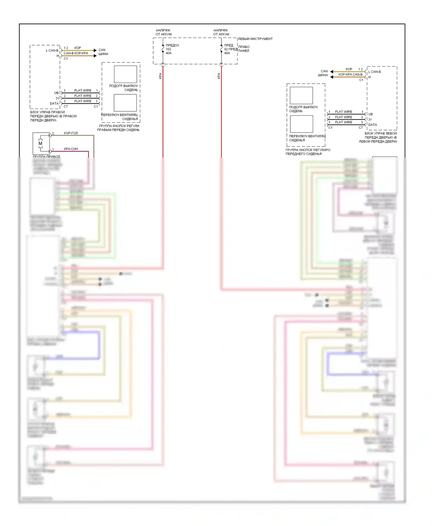 S-класс Mercedes-Benz W221 (2005-2009): Электросхема передней вентиляции и подогрева сидений 