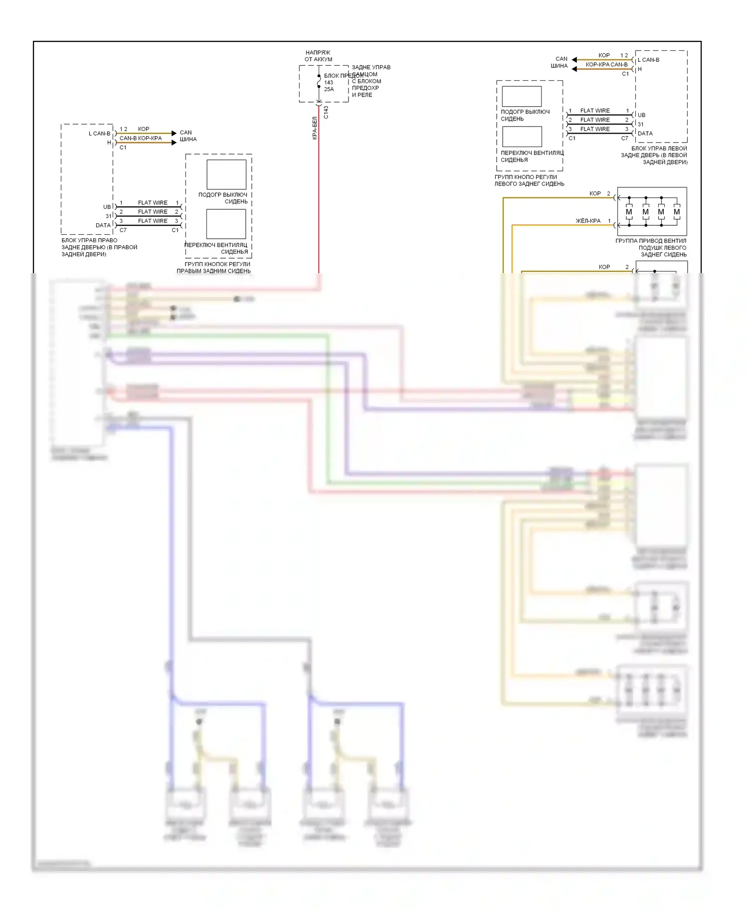 S-класс Mercedes-Benz W221 (2005-2009): Электросхема задней вентиляции и подогрева сидений 