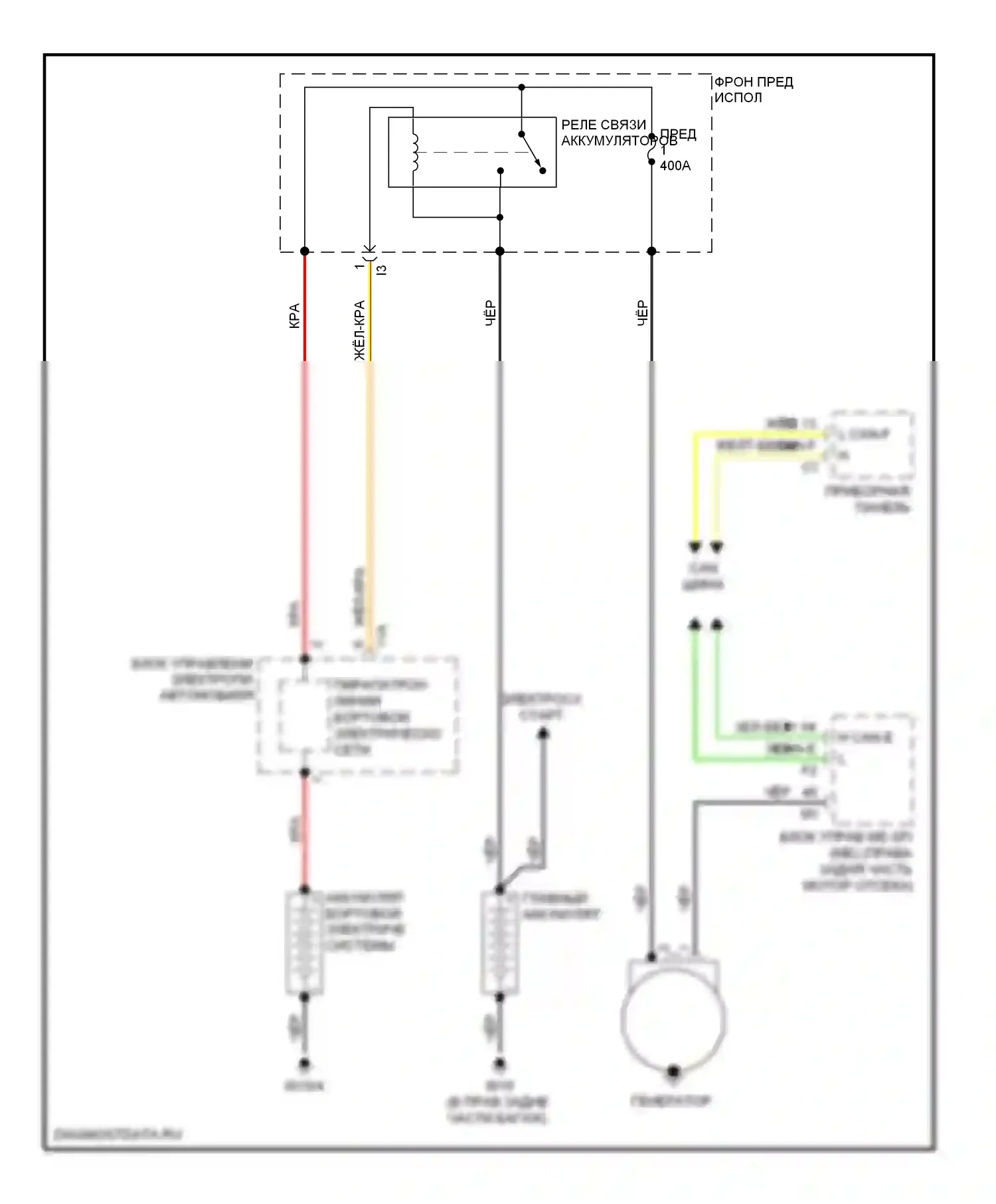 S-класс Mercedes-Benz W221 (2005-2009): Электросхема генератора 