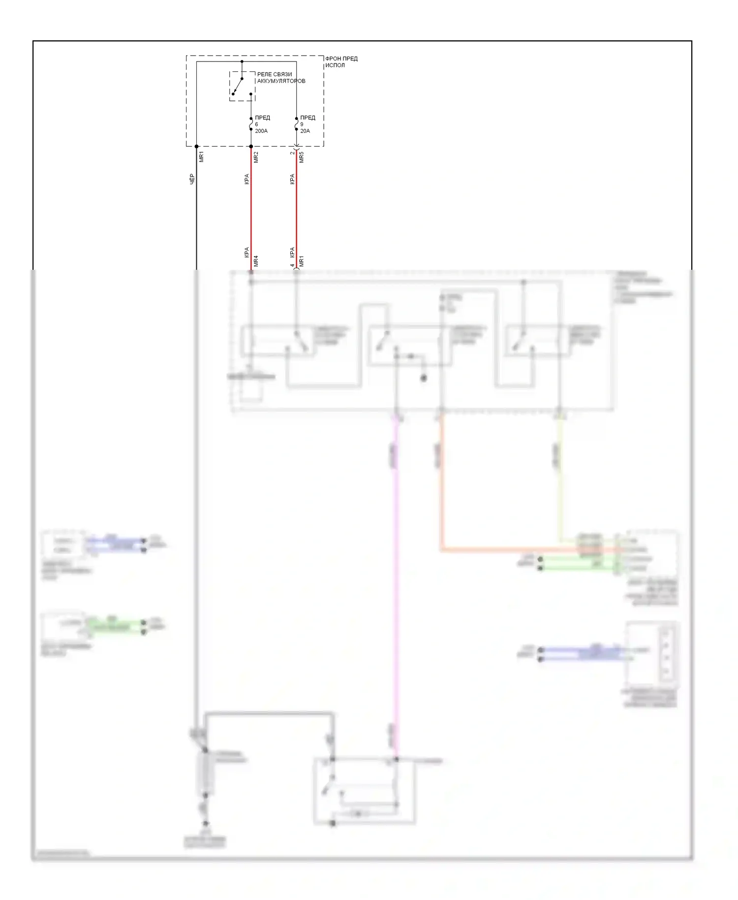 S-класс Mercedes-Benz W221 (2005-2009): Электросхема стартера 