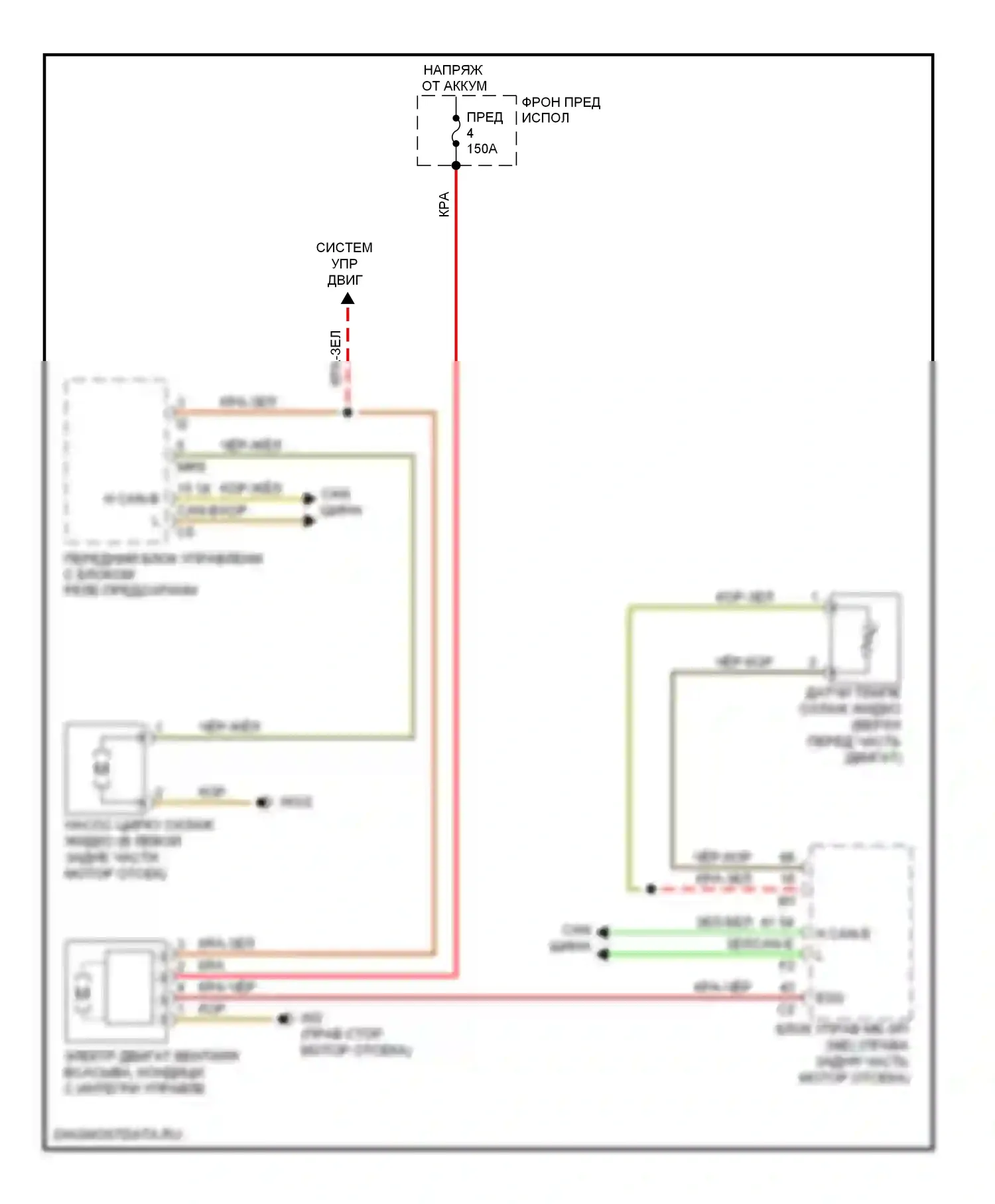 S-класс Mercedes-Benz W221 (2005-2009): Электросхема вентилятора охлаждения 