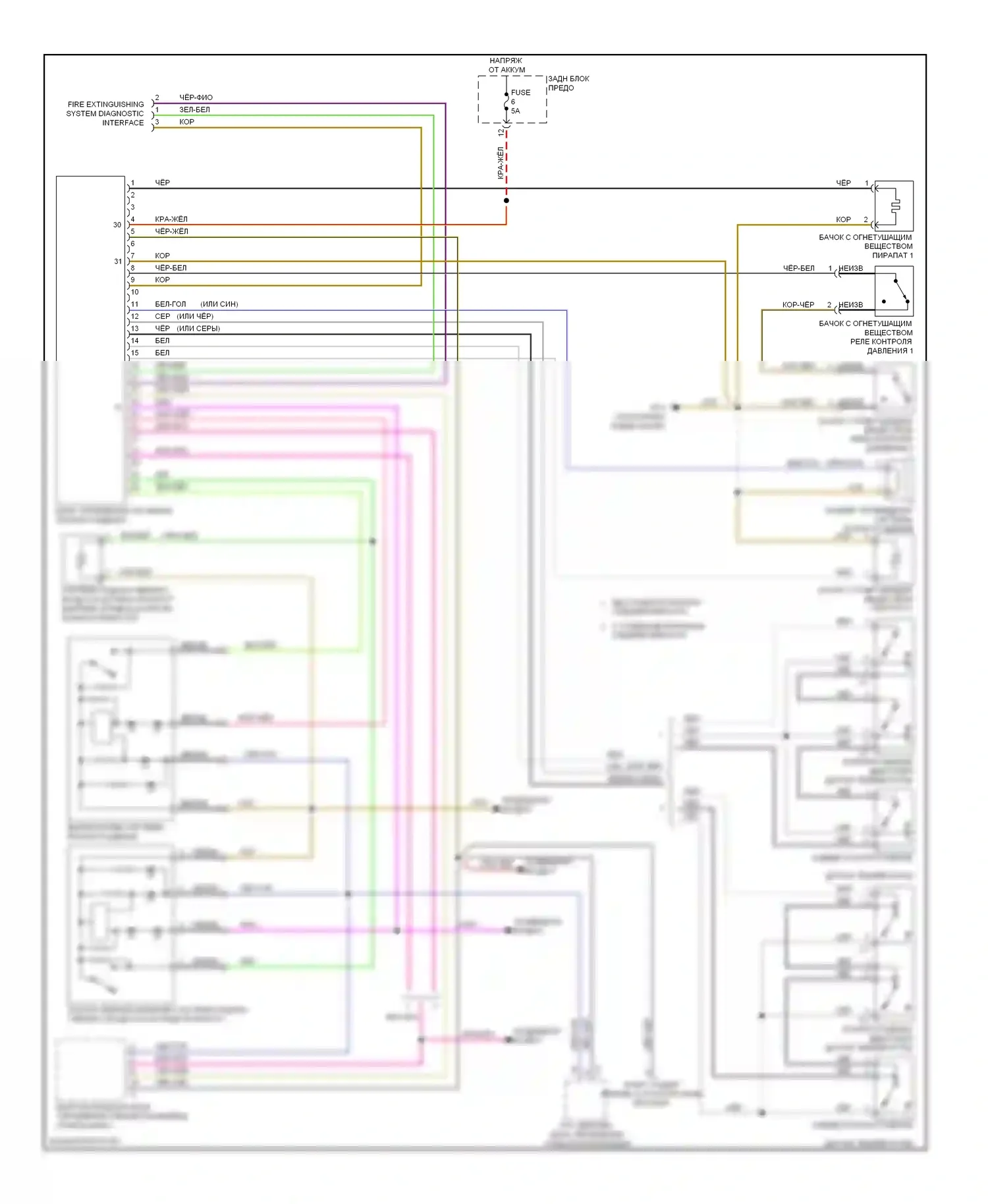 S-класс AMG Mercedes-Benz W221 (2006-2009): Электросхема пожаротушения 