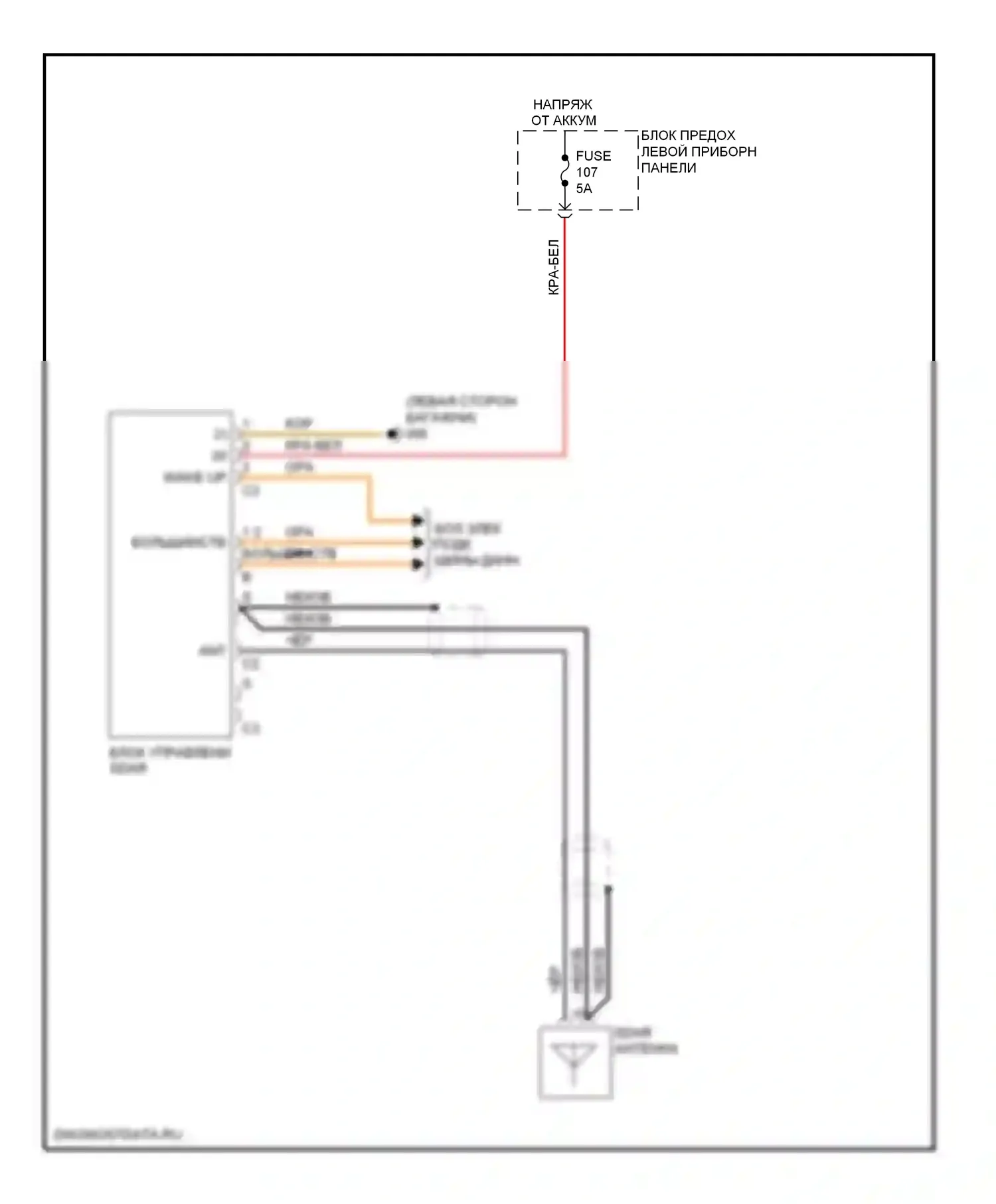 S-класс AMG Mercedes-Benz W221 (2006-2009): Электросхема спутниковой магнитолы 