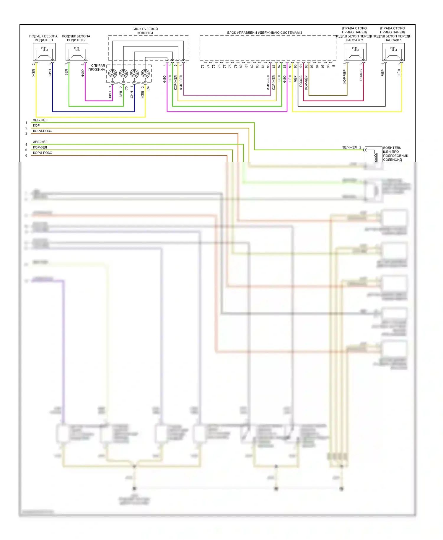 S-класс AMG Mercedes-Benz W221 (2006-2009): Электросхема подушек безопасности (2 из 2) 
