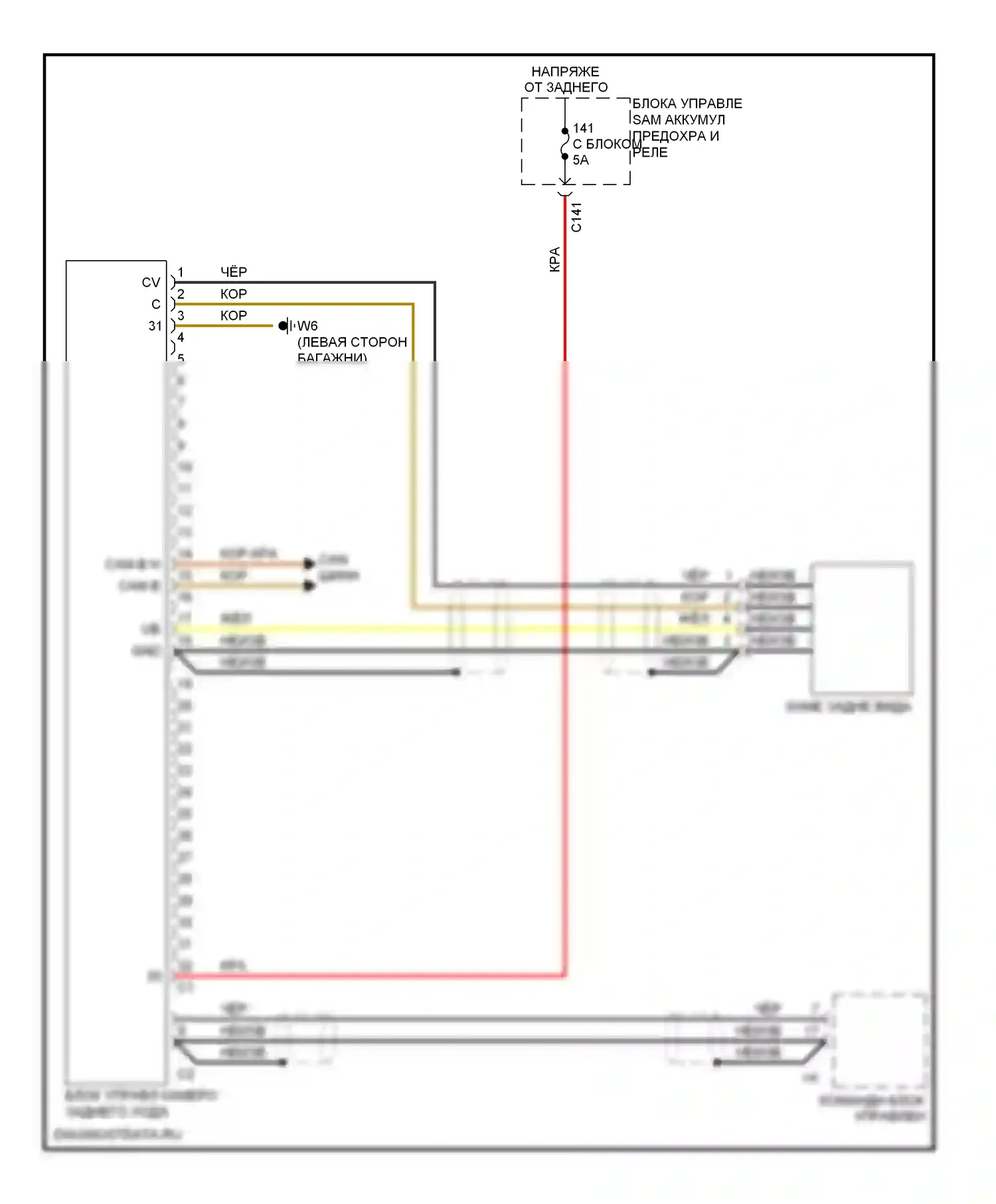 S-класс AMG Mercedes-Benz W221 (2006-2009): Камера заднего вида электросхема, ранний выпуск 