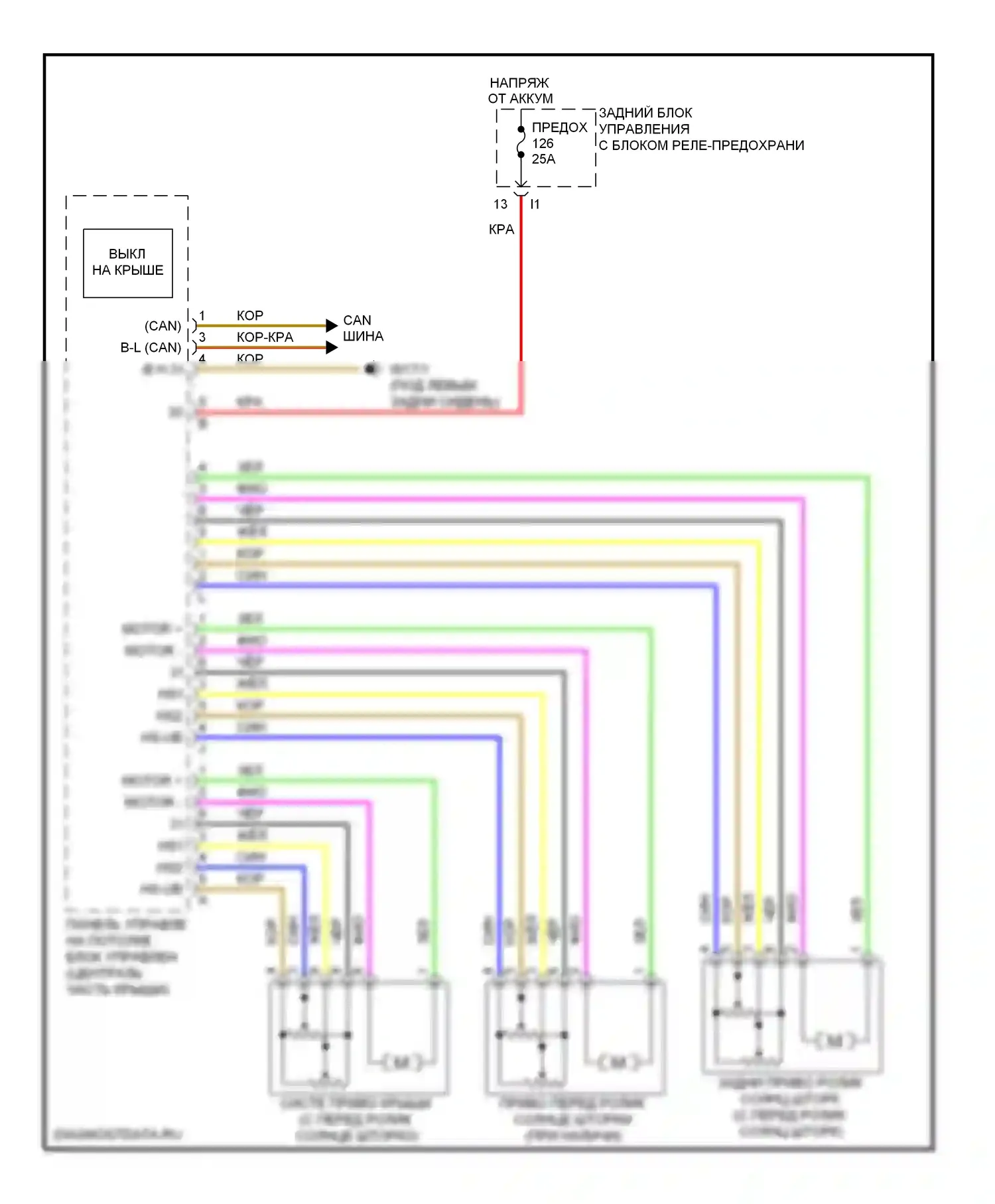 S-класс AMG Mercedes-Benz W221 (2006-2009): Электросхема складной крыши/люка 