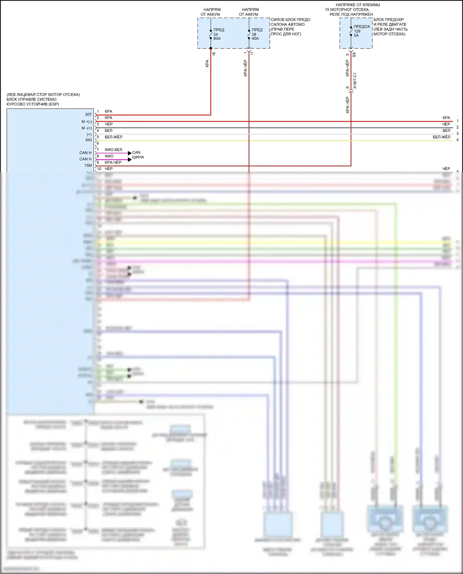 S-класс Mercedes-Benz W222/C217/A217 рестайлинг (2017-2020): Антиблокировочная система abs электросхема (1 из 2) 