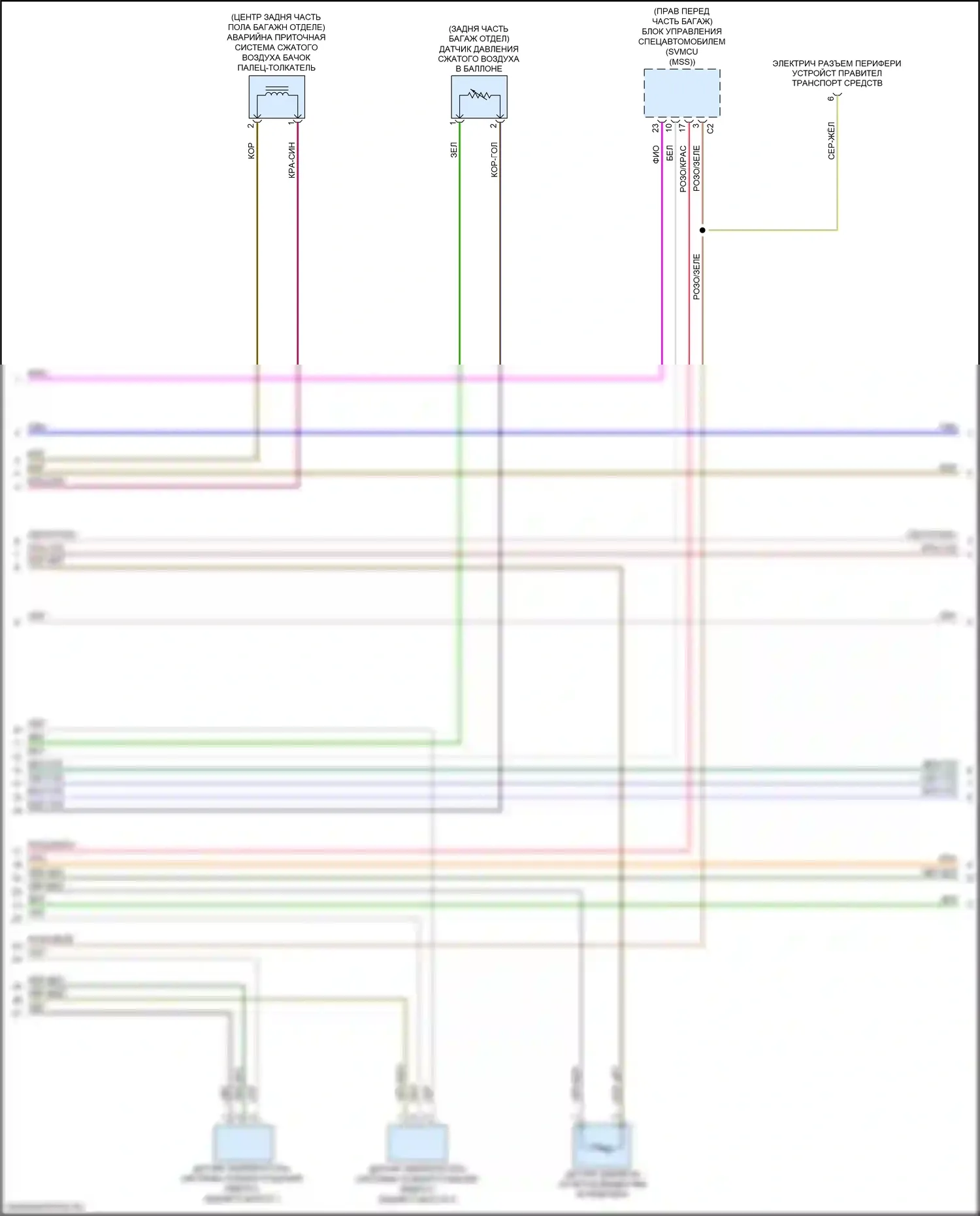 S-класс Mercedes-Benz W222/C217/A217 рестайлинг (2017-2020): Электросхема систем аварийного автомобиля (2 из 3) 