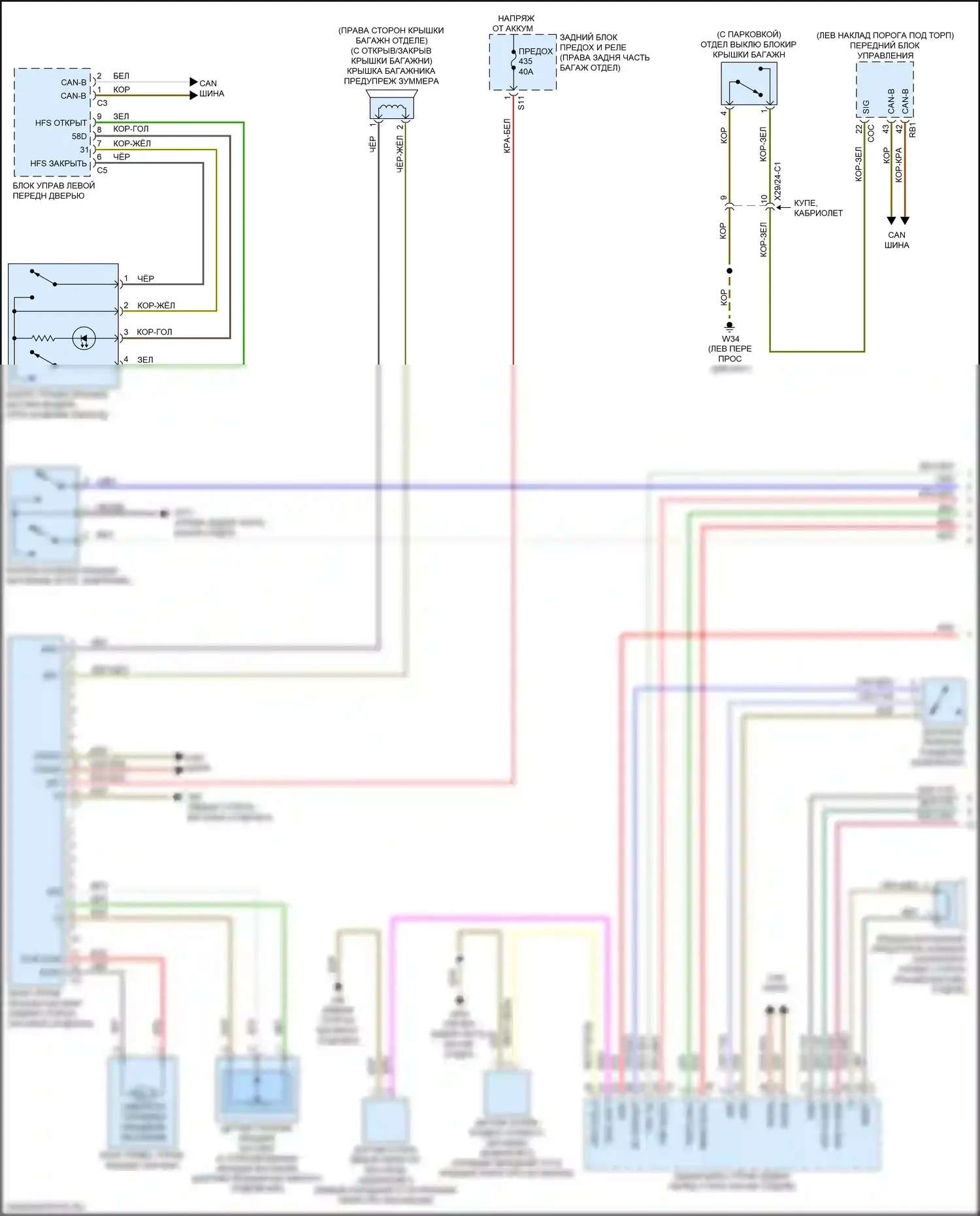 S-класс Mercedes-Benz W222/C217/A217 рестайлинг (2017-2020): Электропривод багажника электросхема (1 из 2) 