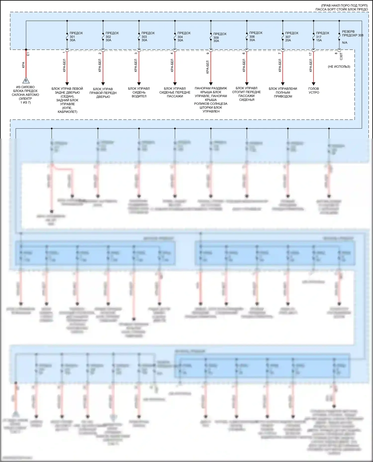 S-класс Mercedes-Benz W222/C217/A217 рестайлинг (2017-2020): Электросхема блока предохранителей реле (6 из 7) 