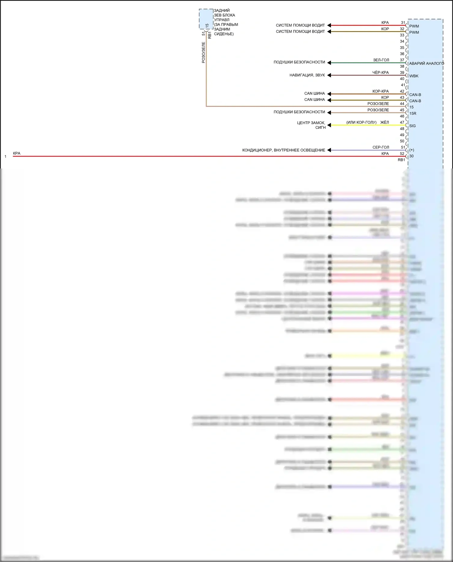 S-класс Mercedes-Benz W222/C217/A217 рестайлинг (2017-2020): Электросхема переднего блока управления sam (2 из 2) 