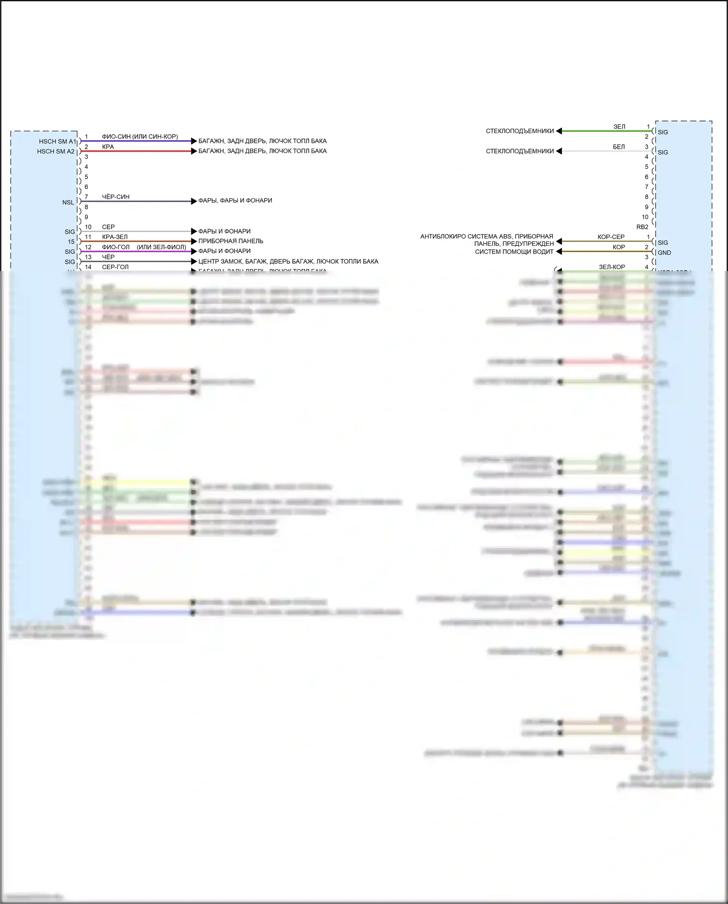 S-класс Mercedes-Benz W222/C217/A217 рестайлинг (2017-2020): Электросхема заднего блока управления sam (2 из 2) 