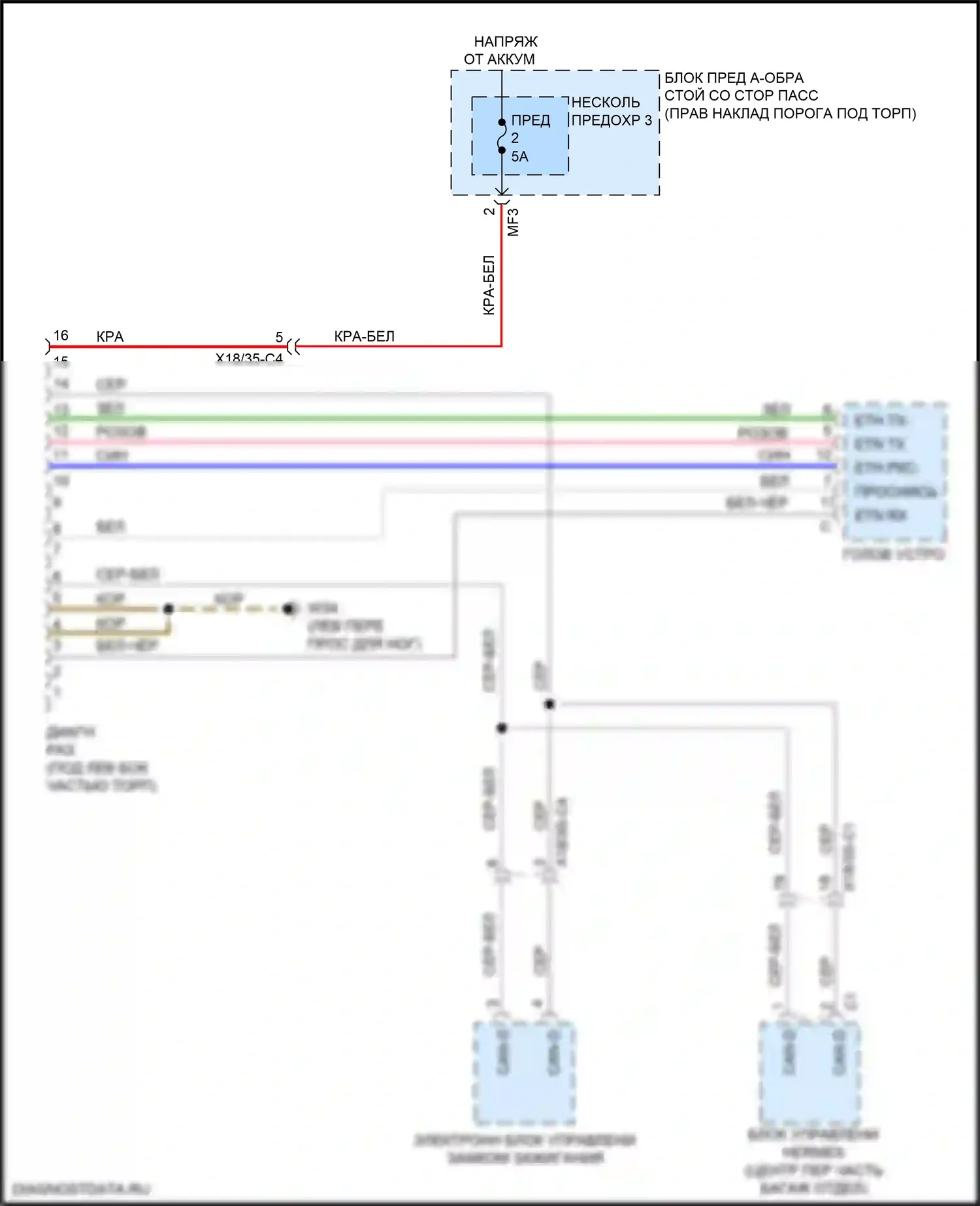 S-класс Mercedes-Benz W222/C217/A217 рестайлинг (2017-2020): Электросхема диагностического разхъема 