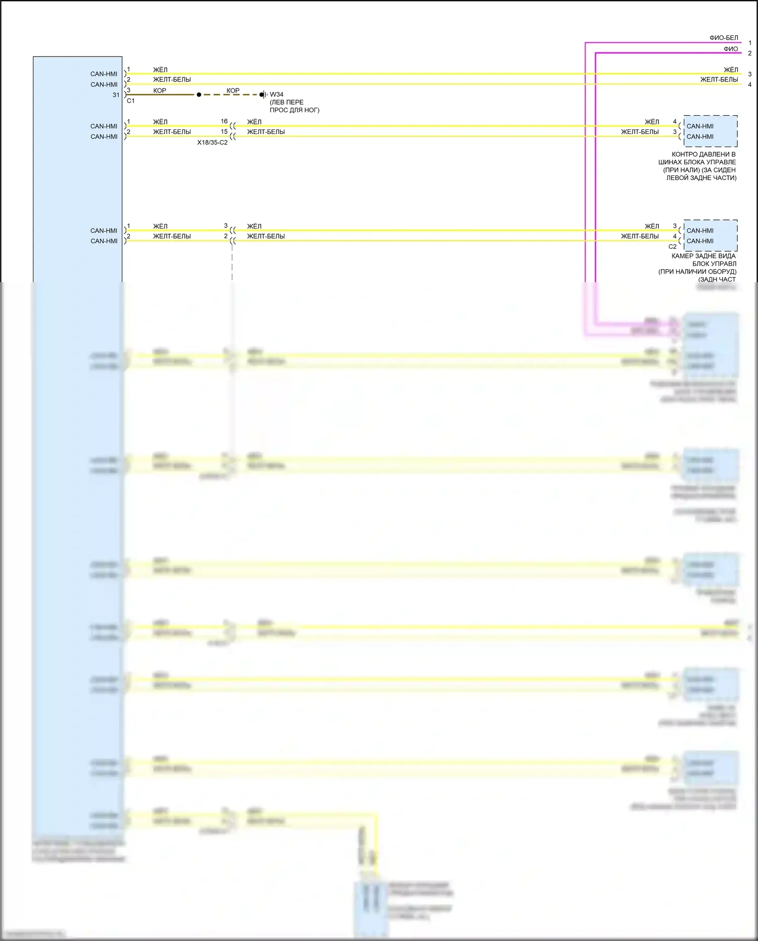 S-класс Mercedes-Benz W222/C217/A217 рестайлинг (2017-2020): Электросхема шины высокого/низкого уровня (1 из 8) 