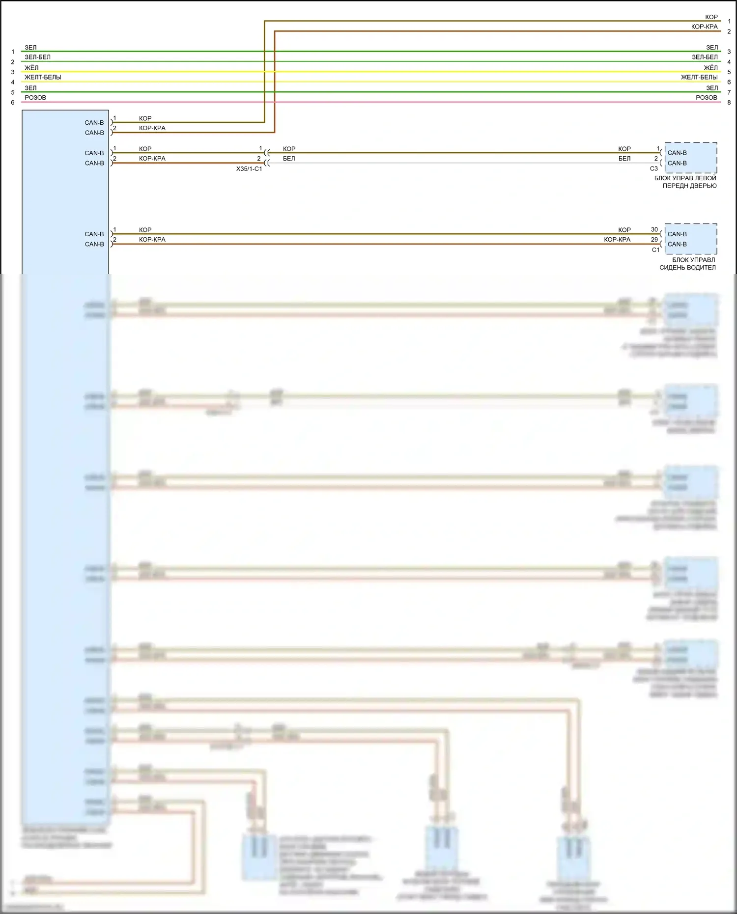 S-класс Mercedes-Benz W222/C217/A217 рестайлинг (2017-2020): Электросхема шины высокого/низкого уровня (4 из 8) 