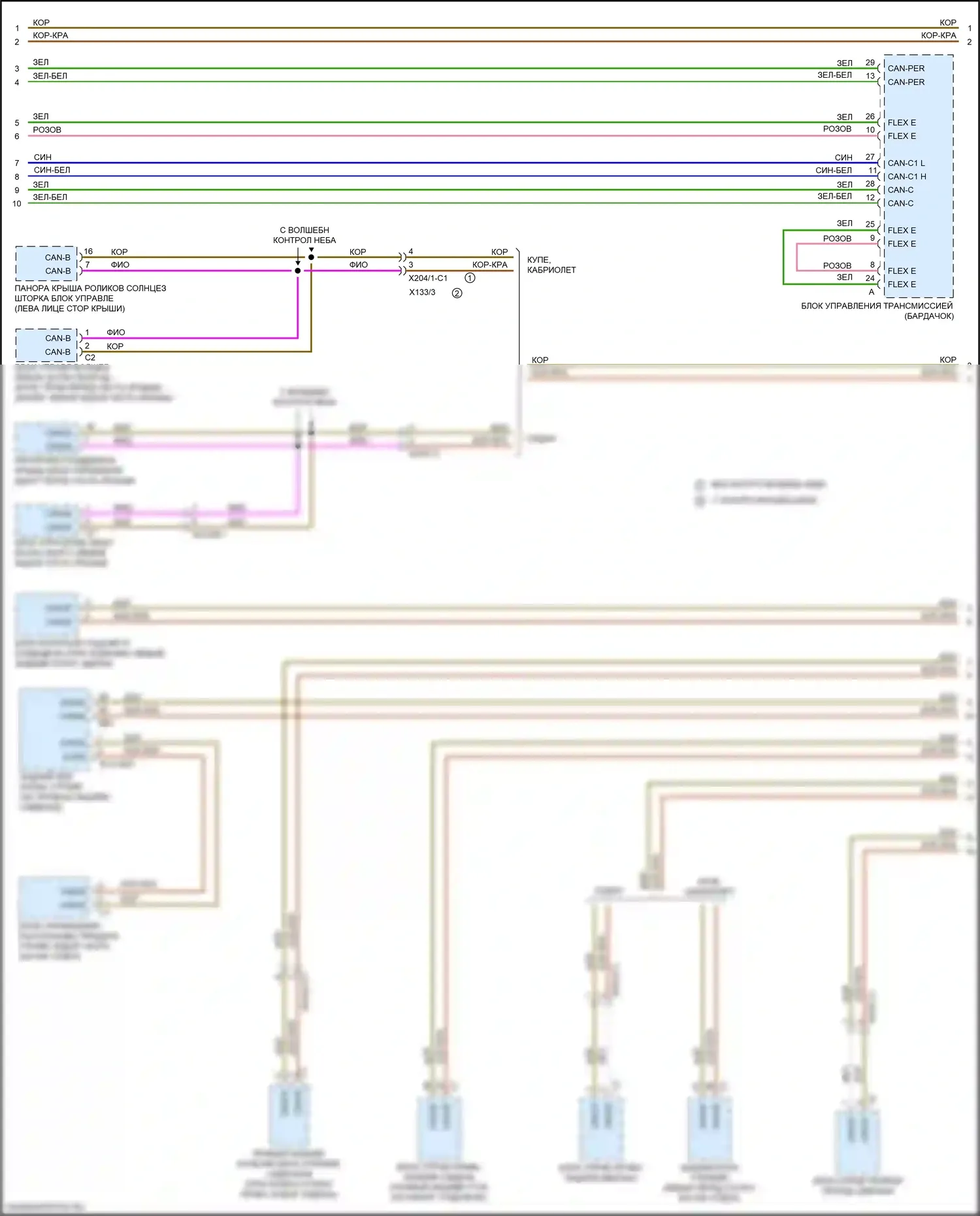 S-класс Mercedes-Benz W222/C217/A217 рестайлинг (2017-2020): Электросхема шины высокого/низкого уровня (7 из 8) 