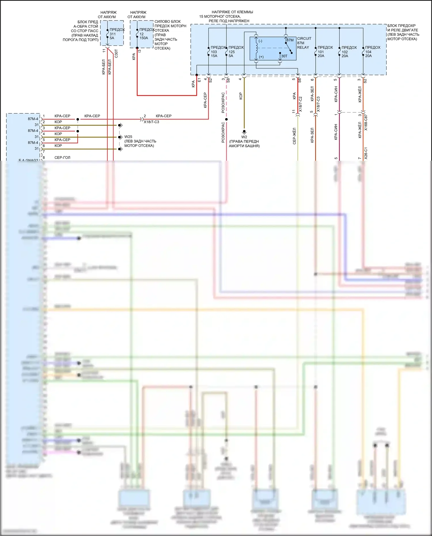 S-класс Mercedes-Benz W222/C217/A217 рестайлинг (2017-2020): Электросхема двигателя 3,0л турбо (1 из 7) 