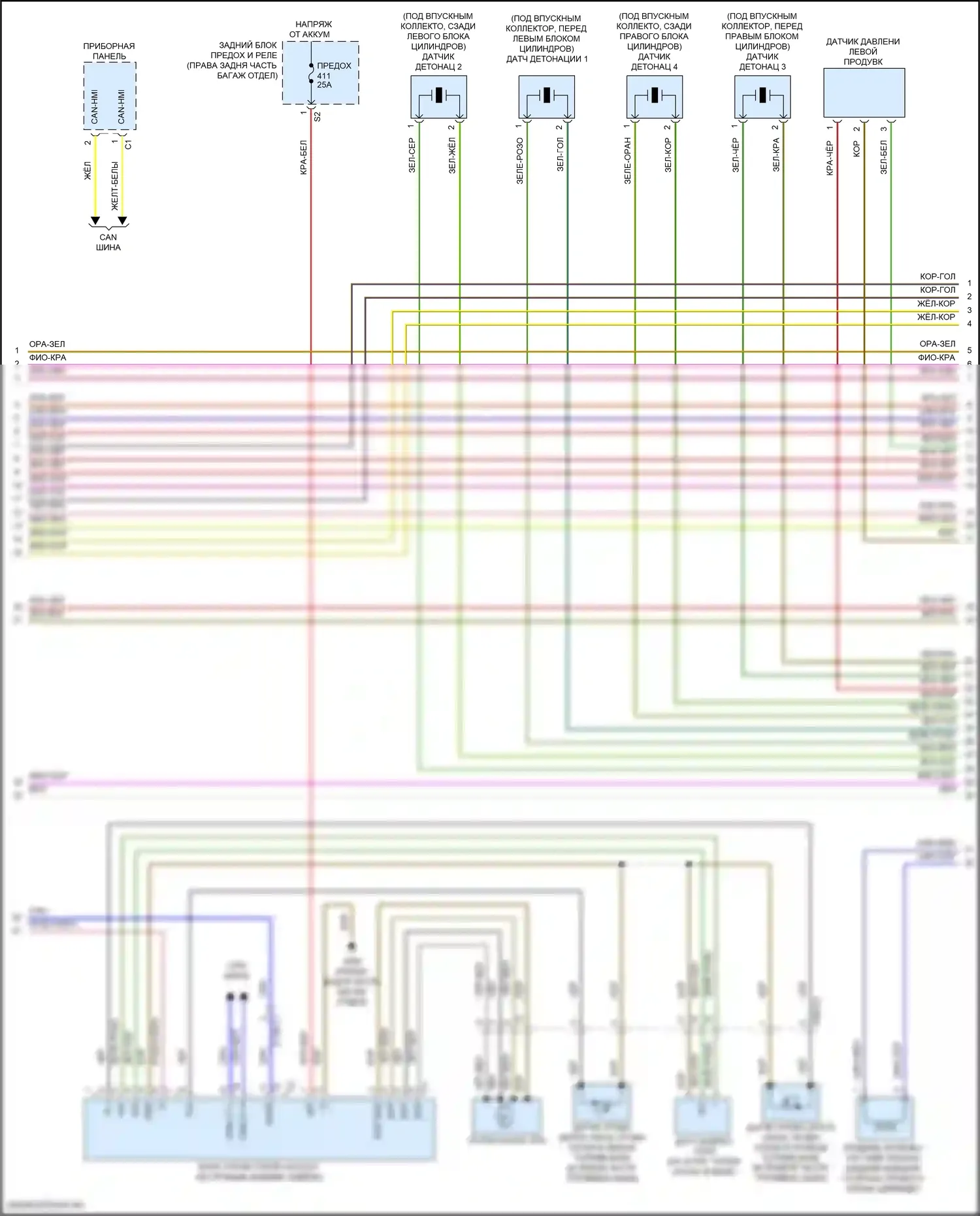 S-класс Mercedes-Benz W222/C217/A217 рестайлинг (2017-2020): Электросхема двигателя 4.0л турбо (5 из 9) 