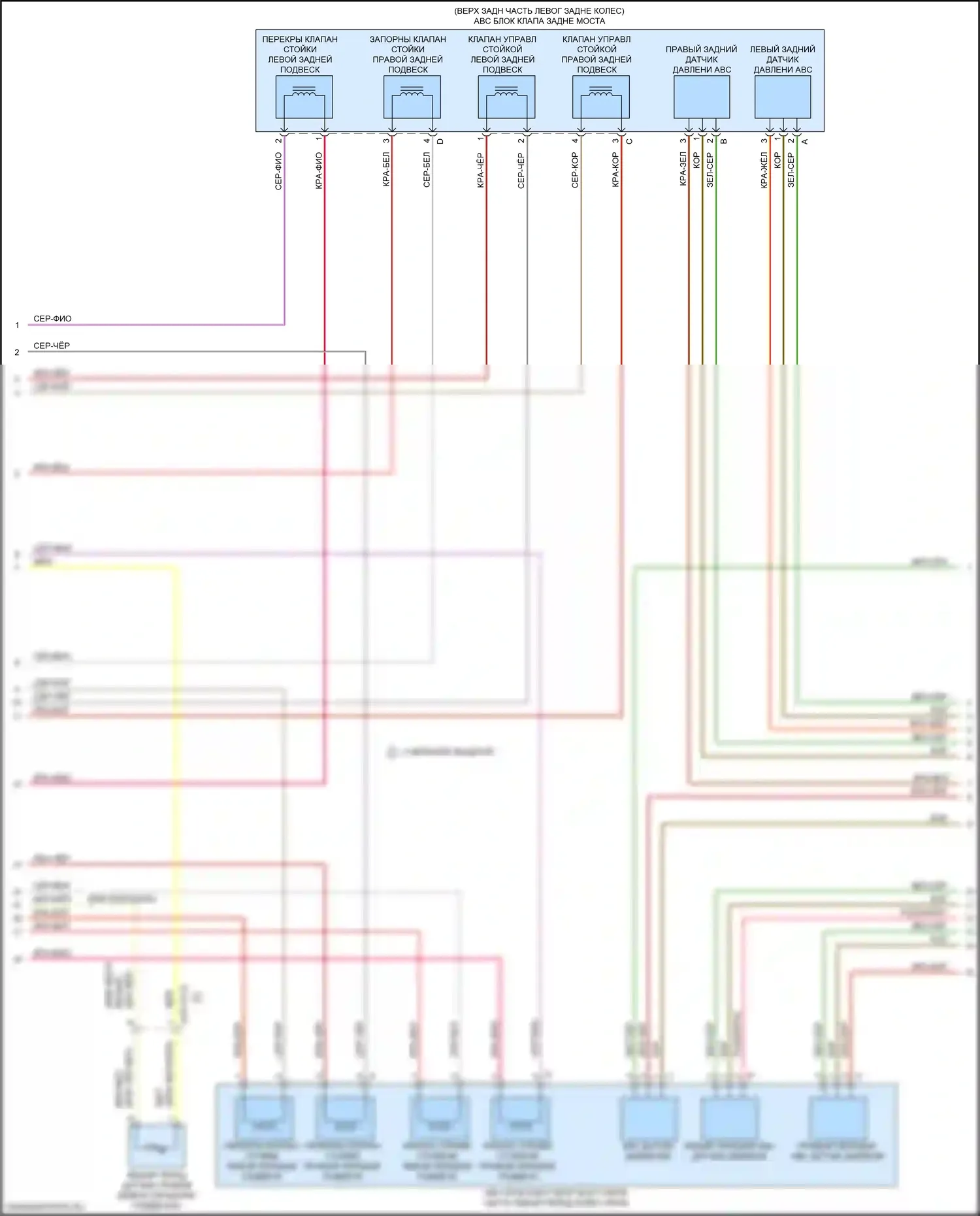 S-класс Mercedes-Benz W222/C217/A217 рестайлинг (2017-2020): Электросхема управления активным корпусом (2 из 3) 