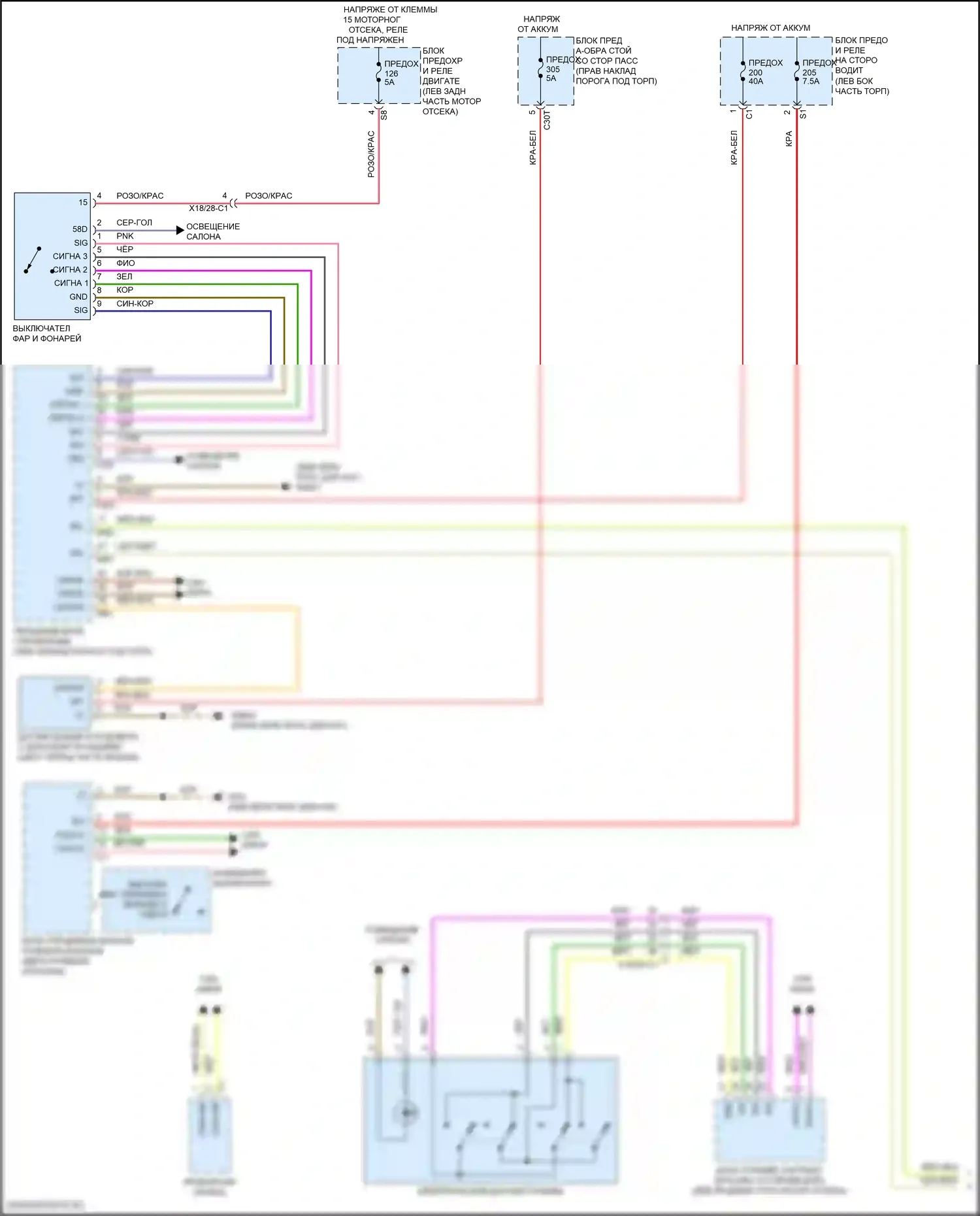 S-класс Mercedes-Benz W222/C217/A217 рестайлинг (2017-2020): Электросхема фар, со статическими светодиодными фарами (1 из 2) 