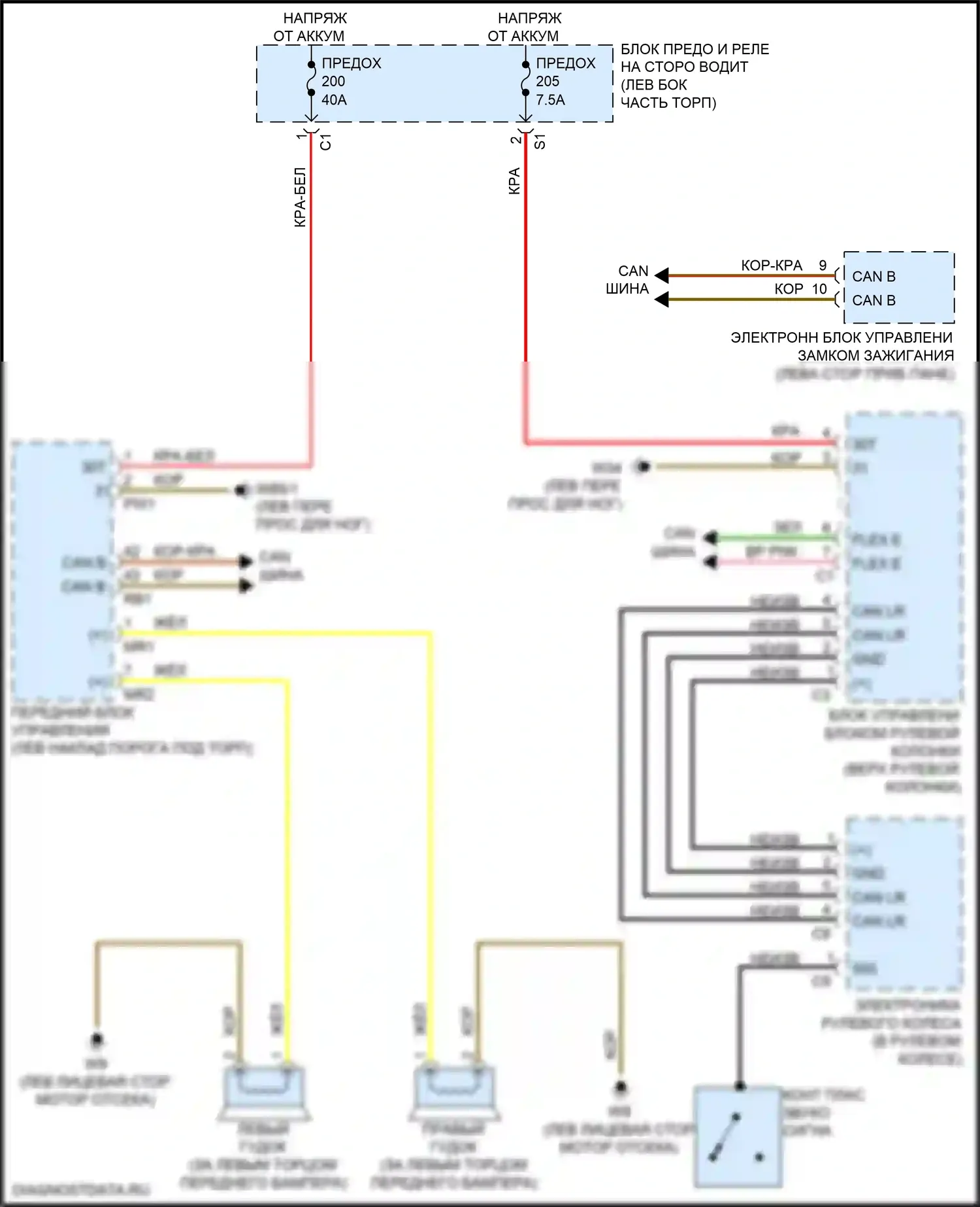 S-класс Mercedes-Benz W222/C217/A217 рестайлинг (2017-2020): Электросхема клаксона 