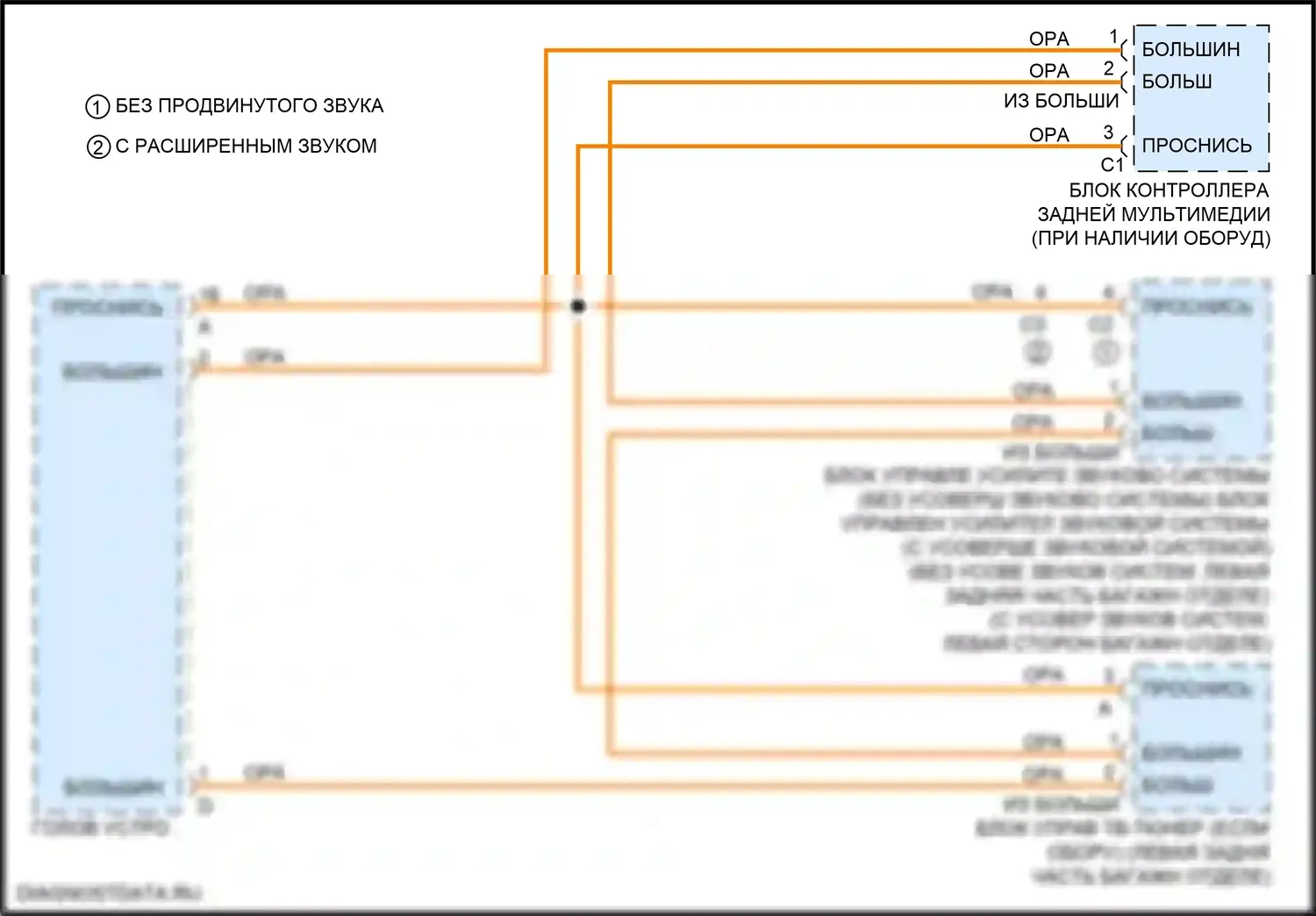 S-класс Mercedes-Benz W222/C217/A217 рестайлинг (2017-2020): Большинство электросхем подключения шины данных 