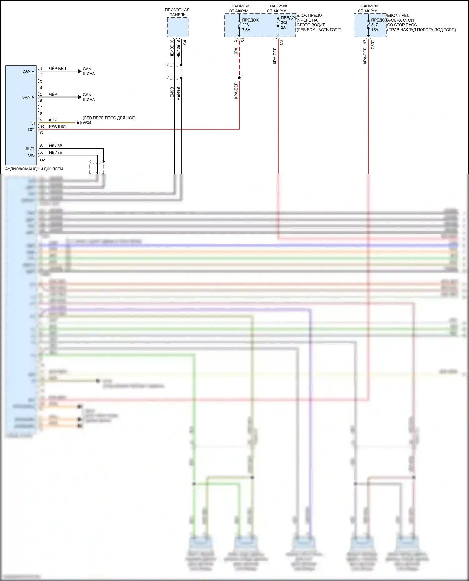 S-класс Mercedes-Benz W222/C217/A217 рестайлинг (2017-2020): Электросхема магнитолы comand (1 из 5) 