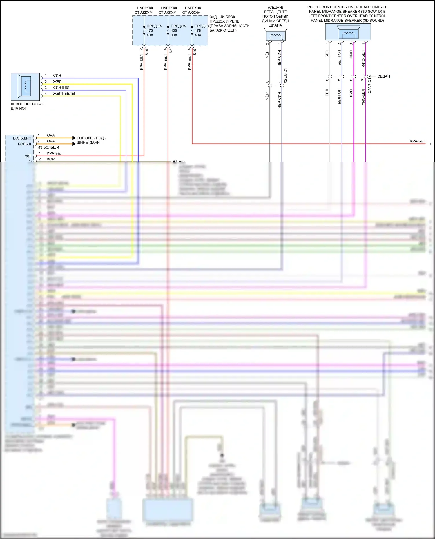 S-класс Mercedes-Benz W222/C217/A217 рестайлинг (2017-2020): Электросхема усилителя звука, с усовершенствованной звуковой системой (1 из 3) 