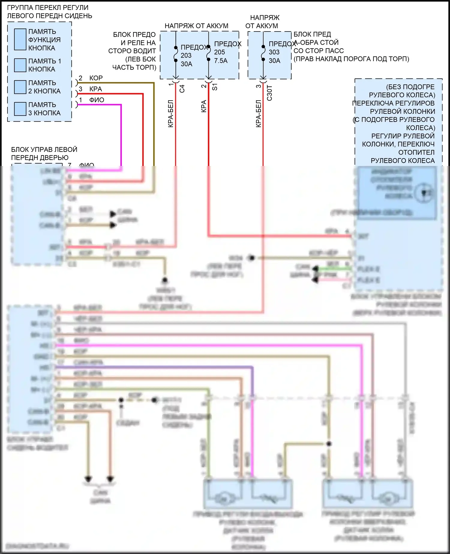 S-класс Mercedes-Benz W222/C217/A217 рестайлинг (2017-2020): Электросхема памяти рулевой колонки 