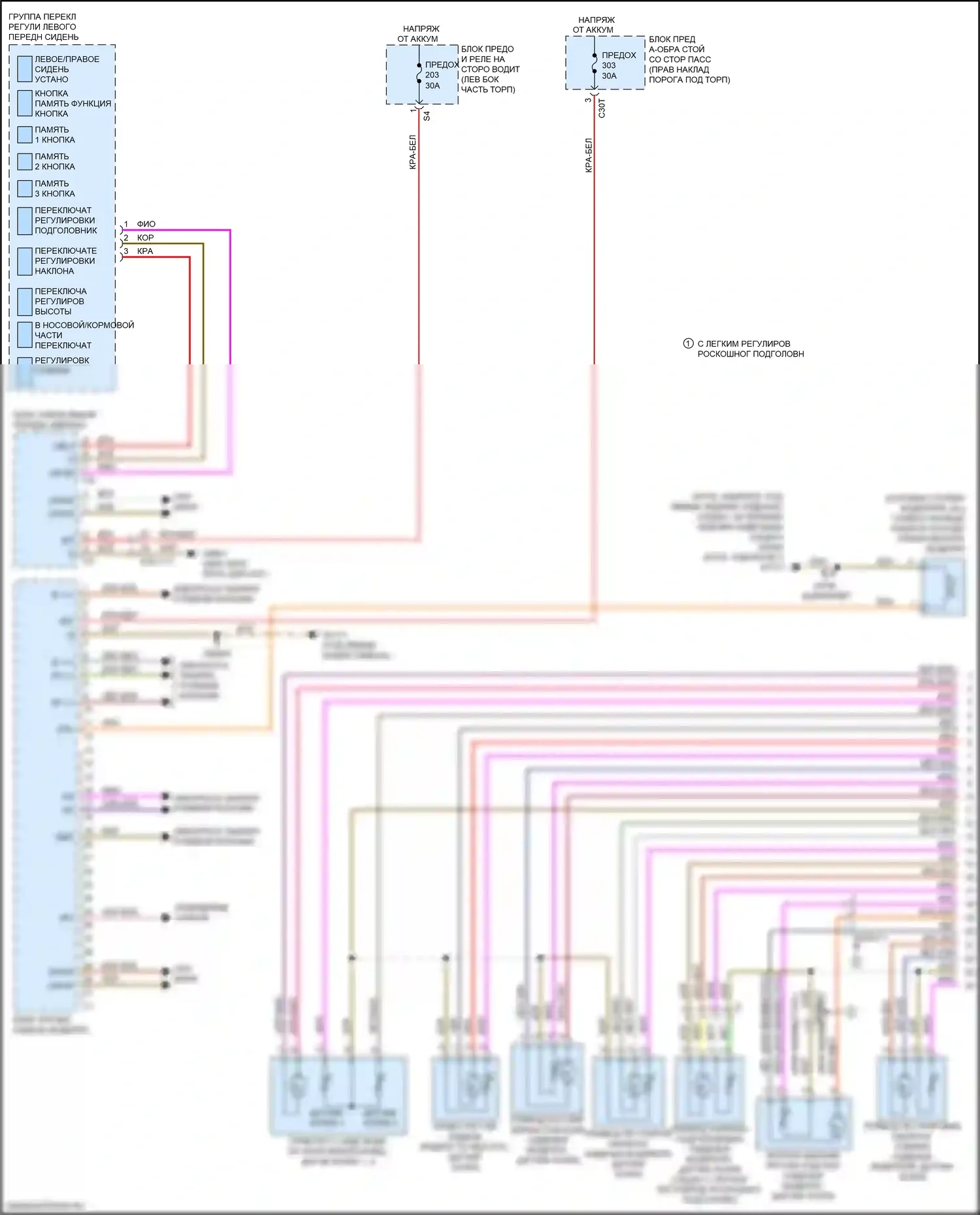 S-класс Mercedes-Benz W222/C217/A217 рестайлинг (2017-2020): Электросхема сиденья памяти водителя (1 из 2) 